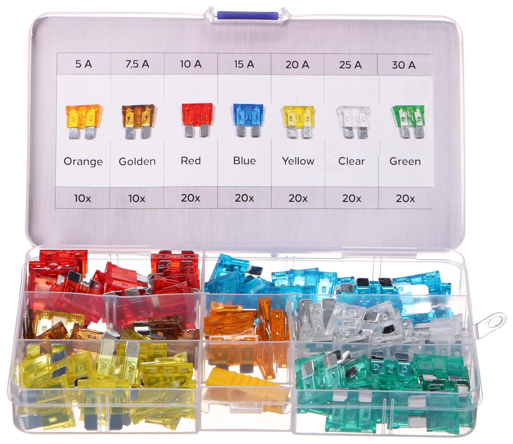 SIXTOL Mechanical Fuse Set 1 Car Fuse Set 5 A 7.5 A 10 A 15 A 20 A 25 A 30 A 120 Pieces Standard Car Fuses for Cars, Motorhomes, Trucks, Motorcycles, Standard Blade Fuses Car + 1 Fuse Puller