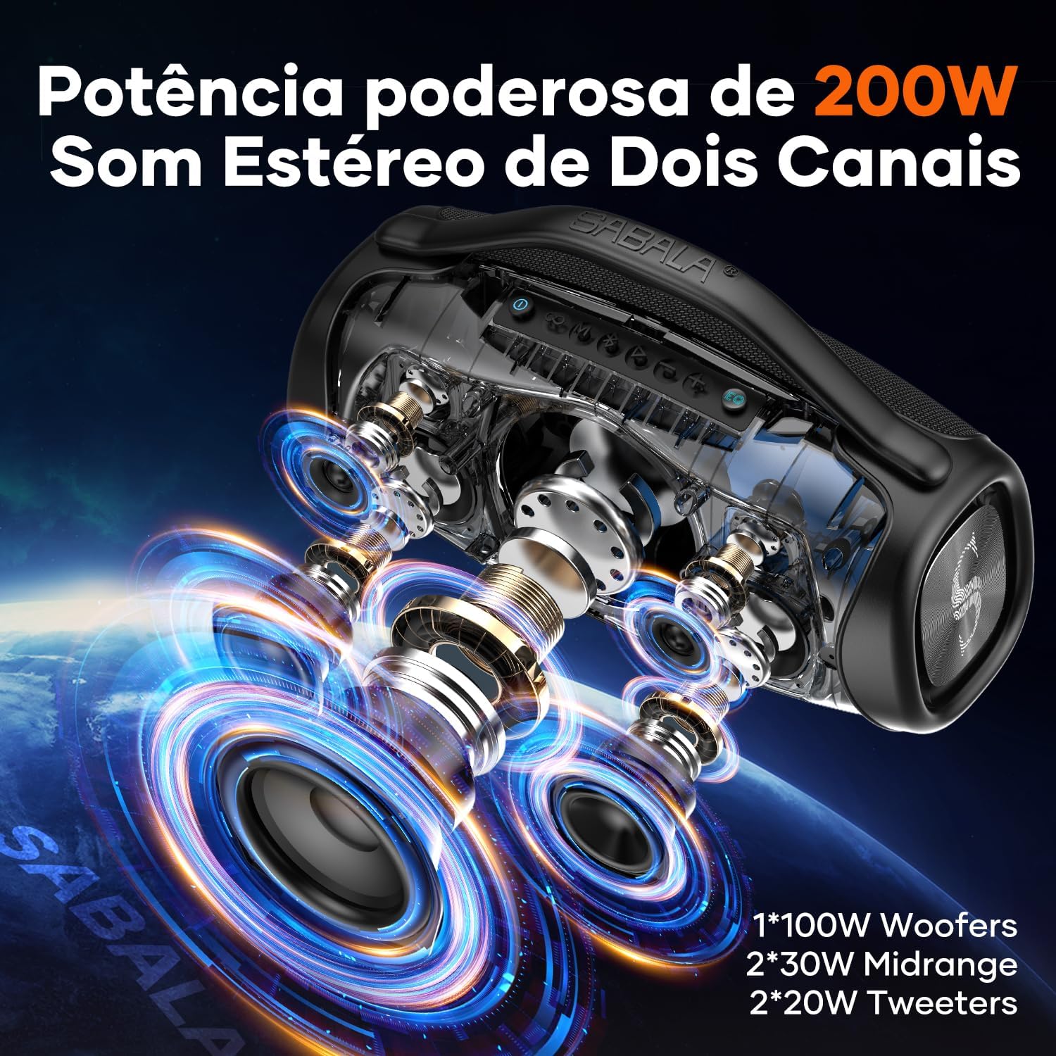 Caixa de Som Bluetooth SABALA DR-909 Boombox,39000mAh 36H Bluetooth 5.3, IPX6 TWS, Portátil USB Powerbank (Preto)