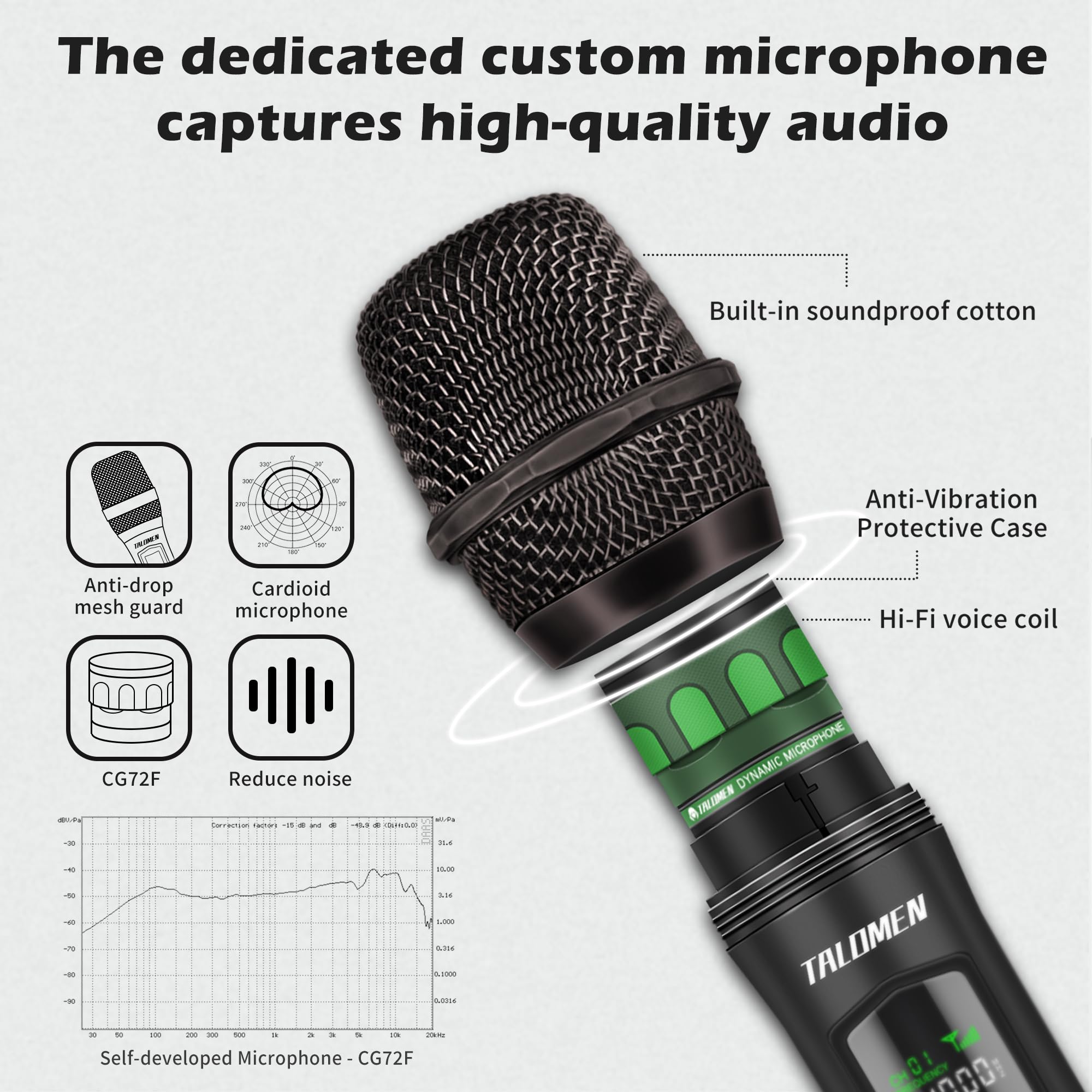 talomen 2.4GHz Professional Wireless Microphone,Cordless Handheld Dynamic Microphones,Mic System for Singing with Rechargeable Receiver,160ft,for Singing Karaoke,wedding,DJ,party,speech,K60-1 black - Image 3