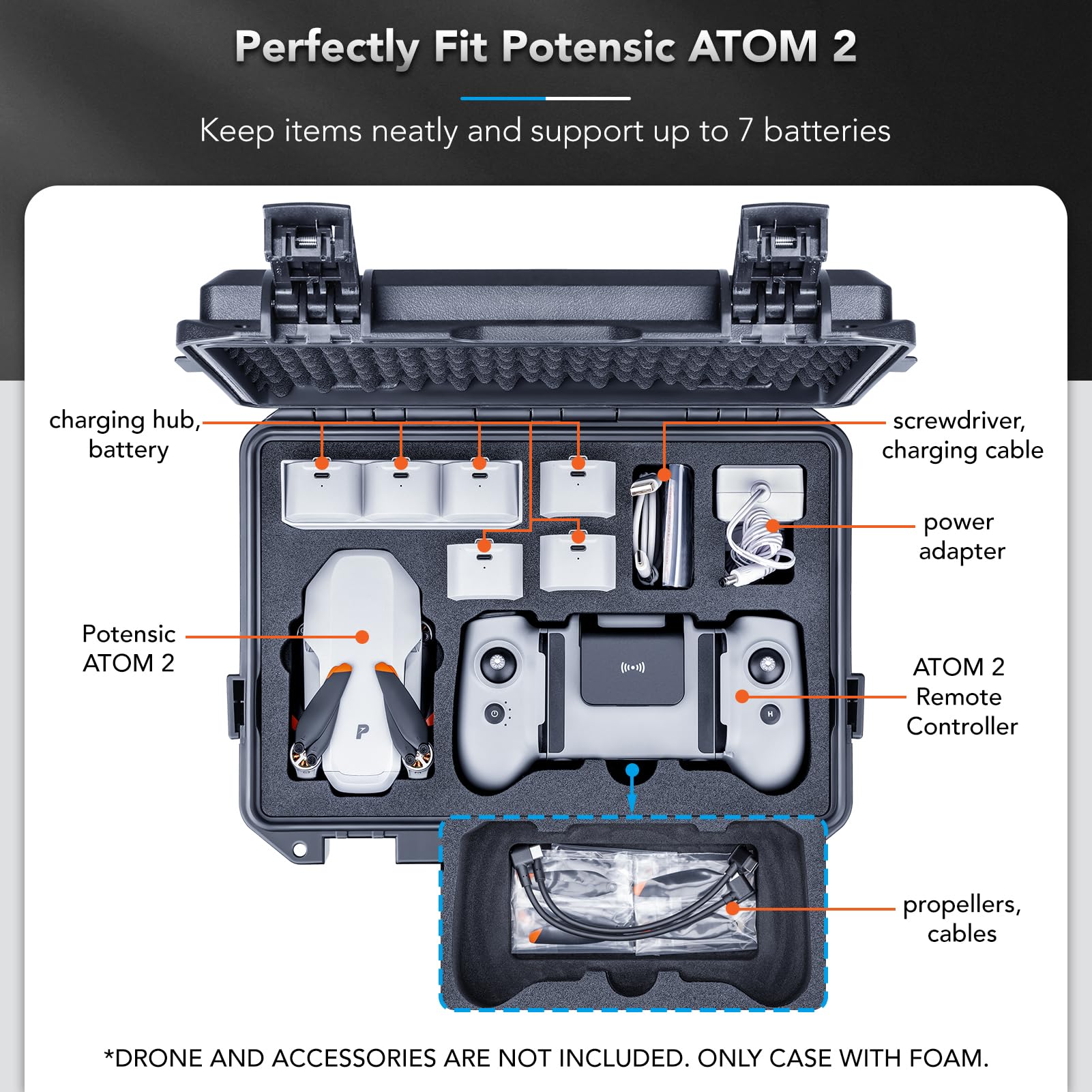 Lykus Titan AM100 Maletín/Maleta/Estuche/Case Impermeable para Potensic Atom 2/Atom 3-Axis/Atom SE/Atom LT Fly More Combo,Compatible con 7 baterías [Solo MALETÍN]