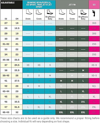 Miniatura 6 de Scuba ProAletas Jet