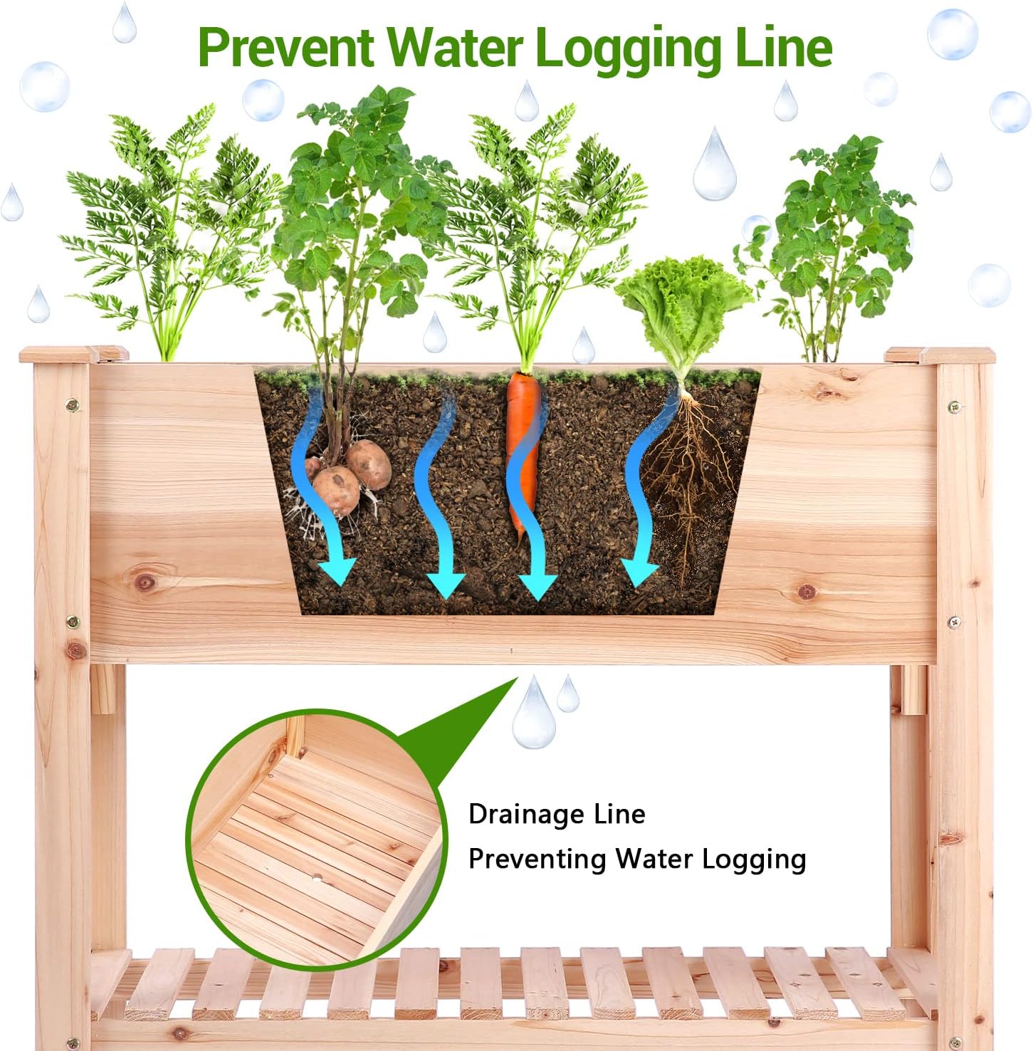 Buy Raised Garden Bed with Legs, Ohuhu Elevated Wood Planter Box with