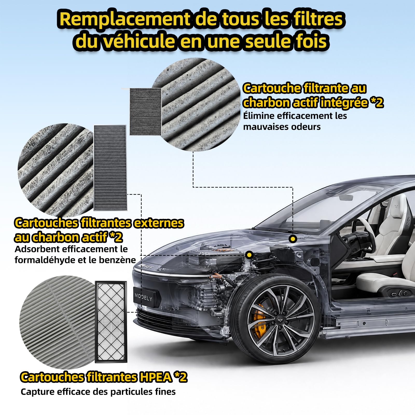 Lot de 6 filtres d'habitacle HEPA pour 2020-2026 Tesla Model Y