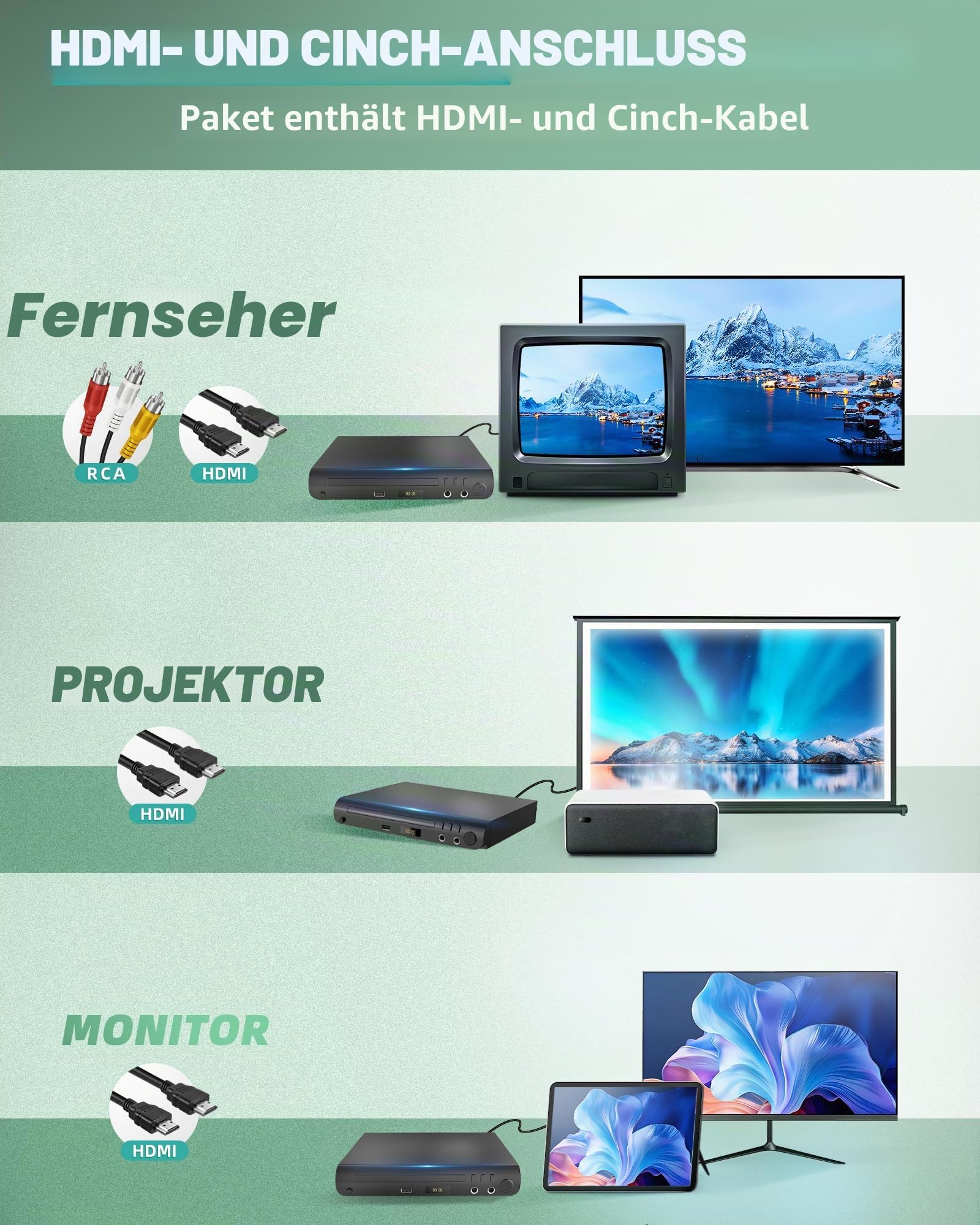 HDMI DVD Player für TV, Alle Region Free DVD Player mit Karaoke Ports und USB Eingang, PAL/NTSC Kompatibilität, Home CD Player mit HDMI und RCA/AV Kabeln