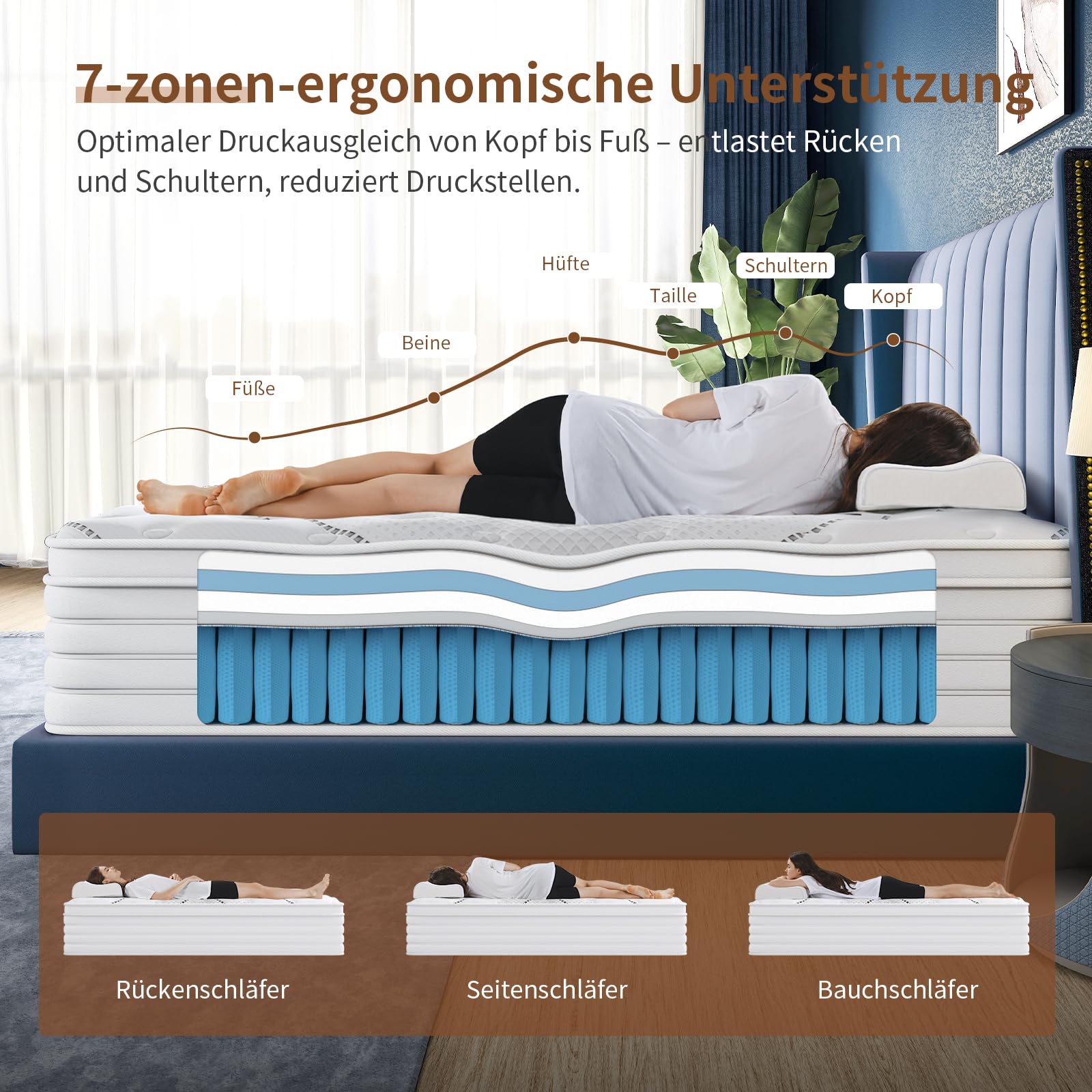 Queblox 7-Zonen Taschenfederkernmatratze 90x200cm, 28cm Höhe，Orthopädische Matratze mit Komfortschaum für erholsamen Schlaf, Bezug mit weicher Oberfläche,Oeko-TEX Zertifiziert (28cm, 90x200x28cm-NEW)