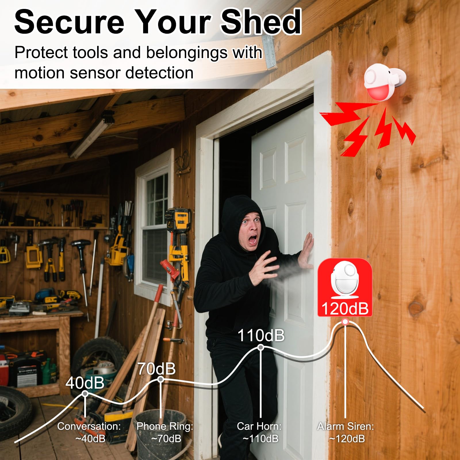 Shed Alarm with Remote, 120dB Motion Sensor Alarm with Siren and Infrared Detector - Image 2