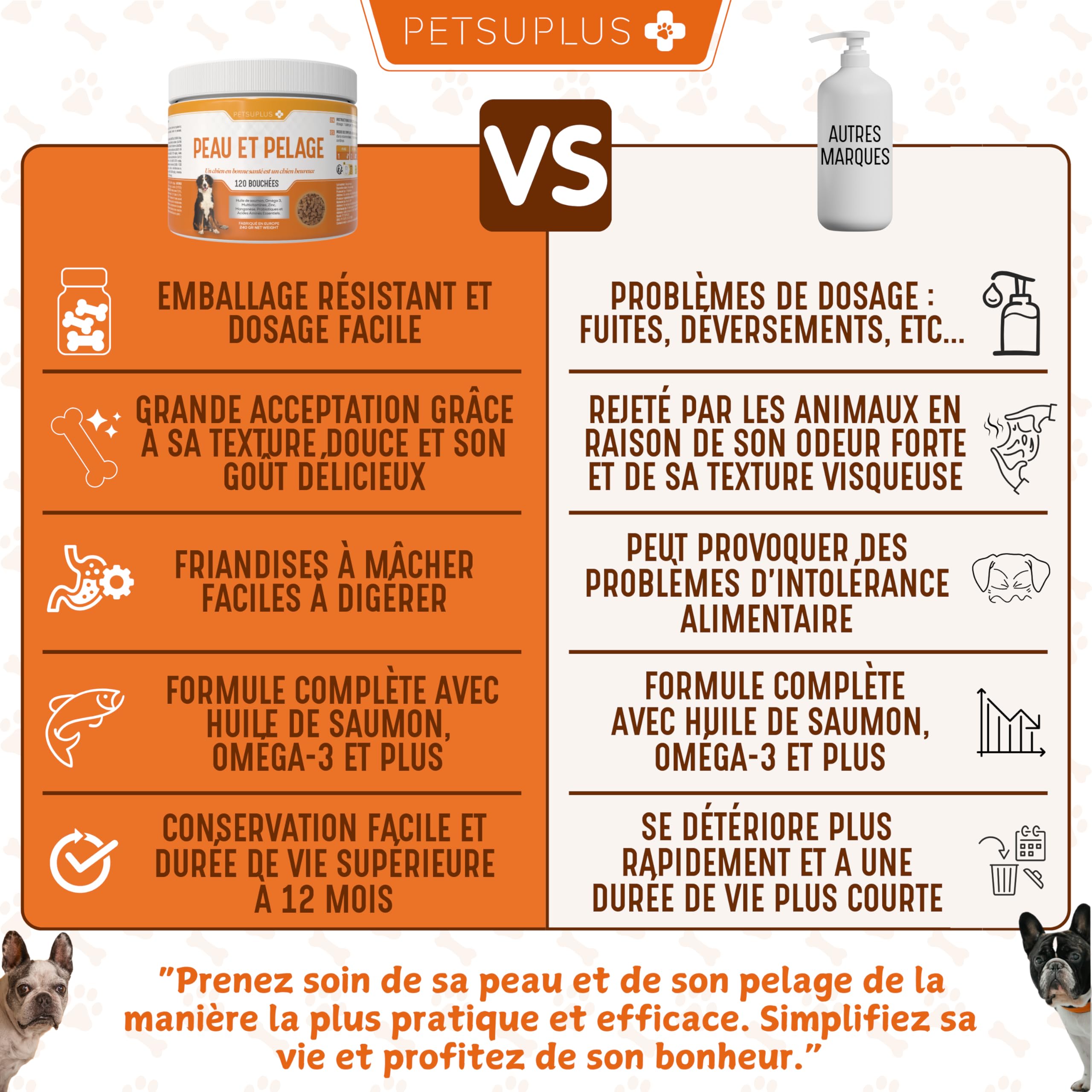 Peau et Pelage - Complement Alimentaire Chien avec Omega 3 et Huile de Saumon pour Chien. Contre Démangeaisons, Peau sèche, Irritations, Perte de Poils et l'Irritabilité - 120 Bouchées