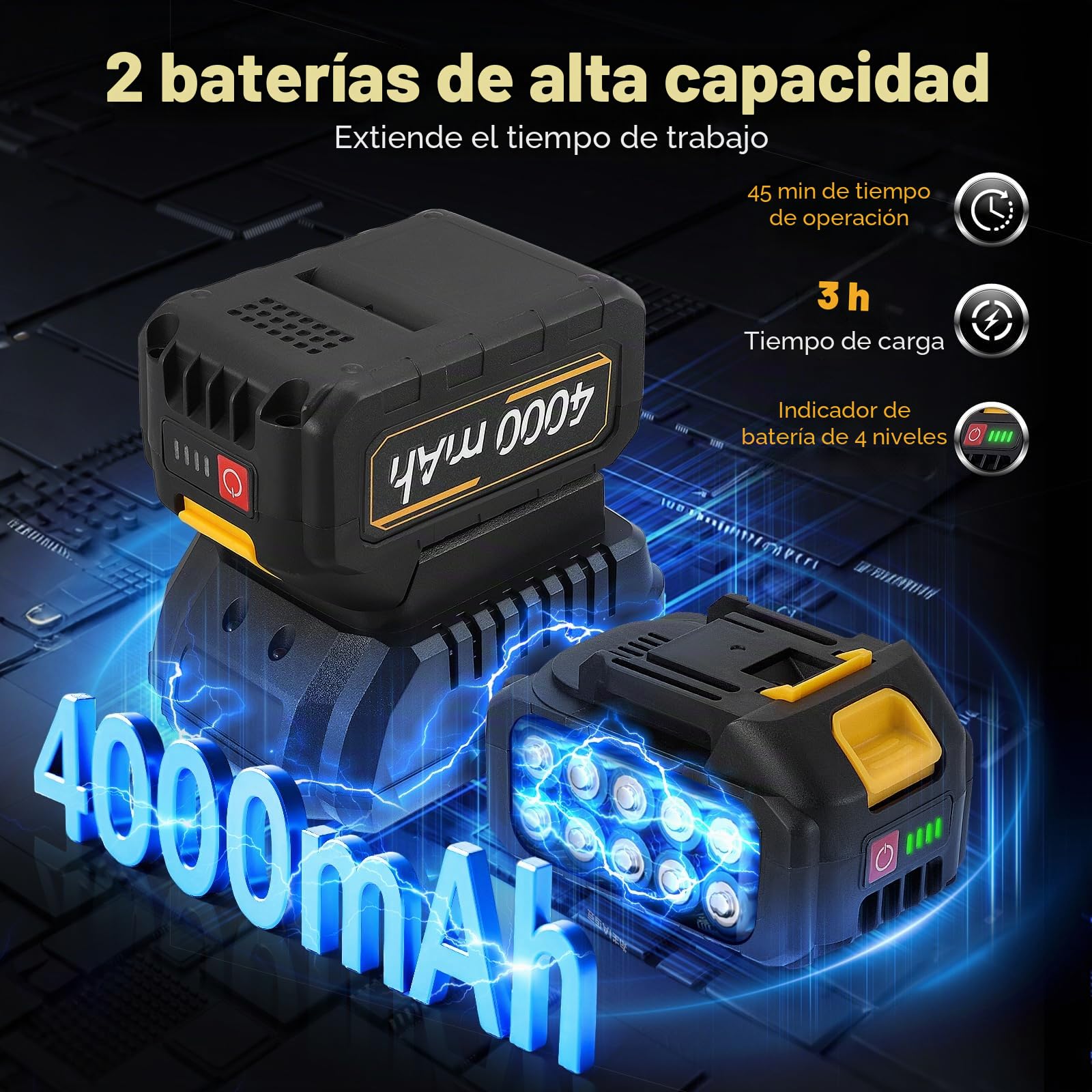 Llave de Impacto Inalámbrica 1000Nm, 21V Sin Escobillas con 4.0Ah×2 baterías, 3 Niveles de Potencia, con 5 Casquillos, Cargador y Extensión para Coche/Camión/Autocaravana