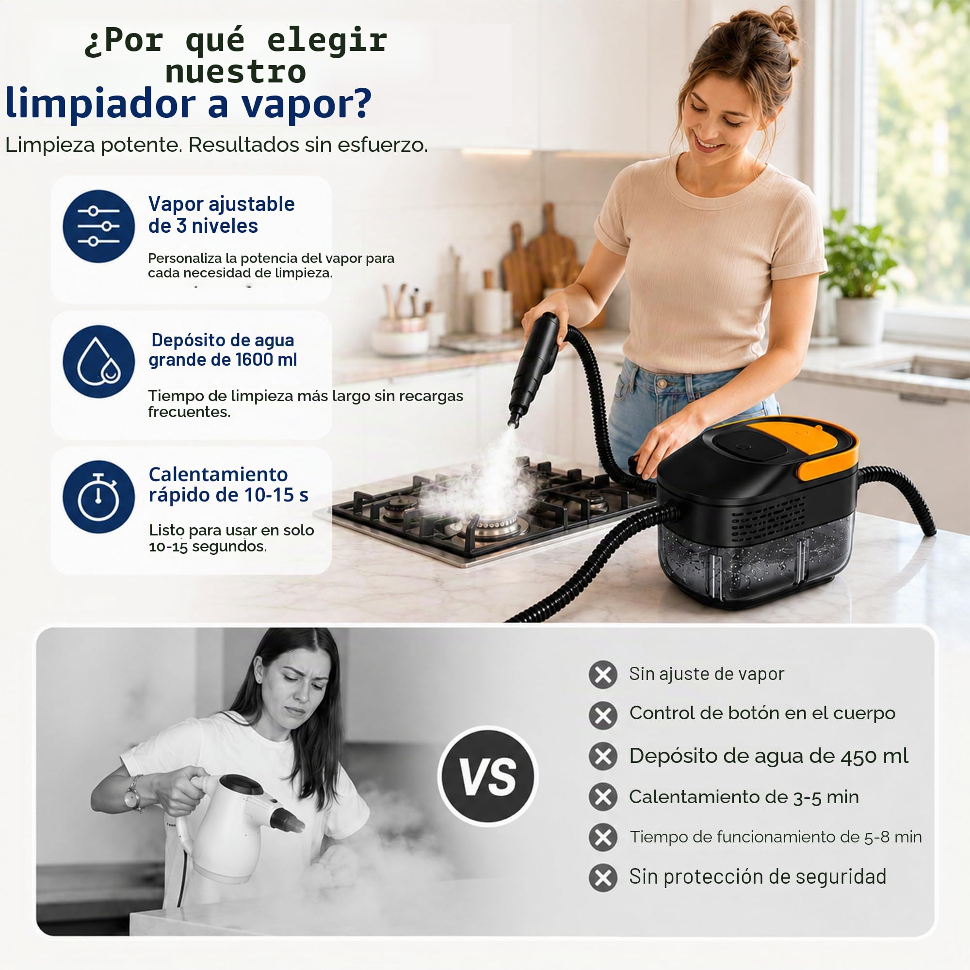 Vaporeta Limpieza Hogar 2500W, Vaporeta de Mano,Depósito de Agua 1600ML,Limpiador a Vapor Mango Regulable en 3 Niveles,Calentamiento Rápido 15s, para Coche, Cocina