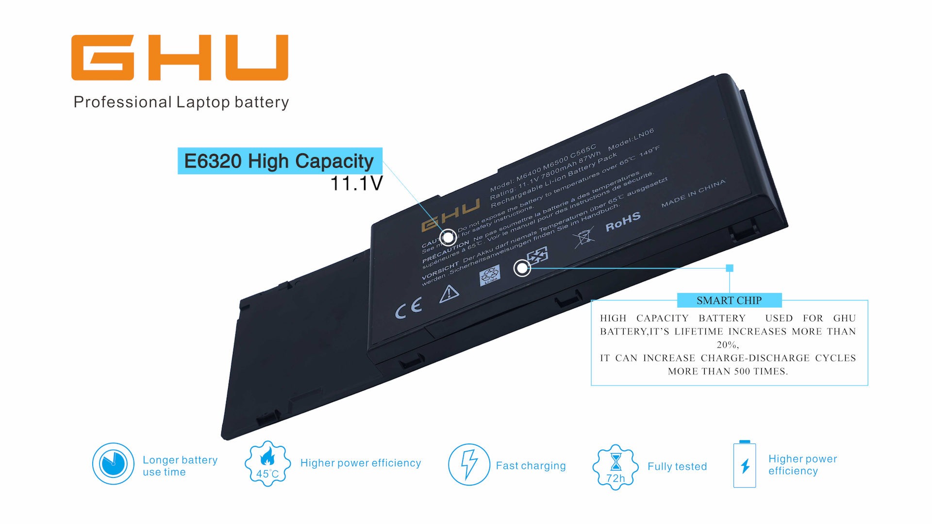 Amazon.com: GHU New Laptop Battery 87 WH C565C for Dell Precision