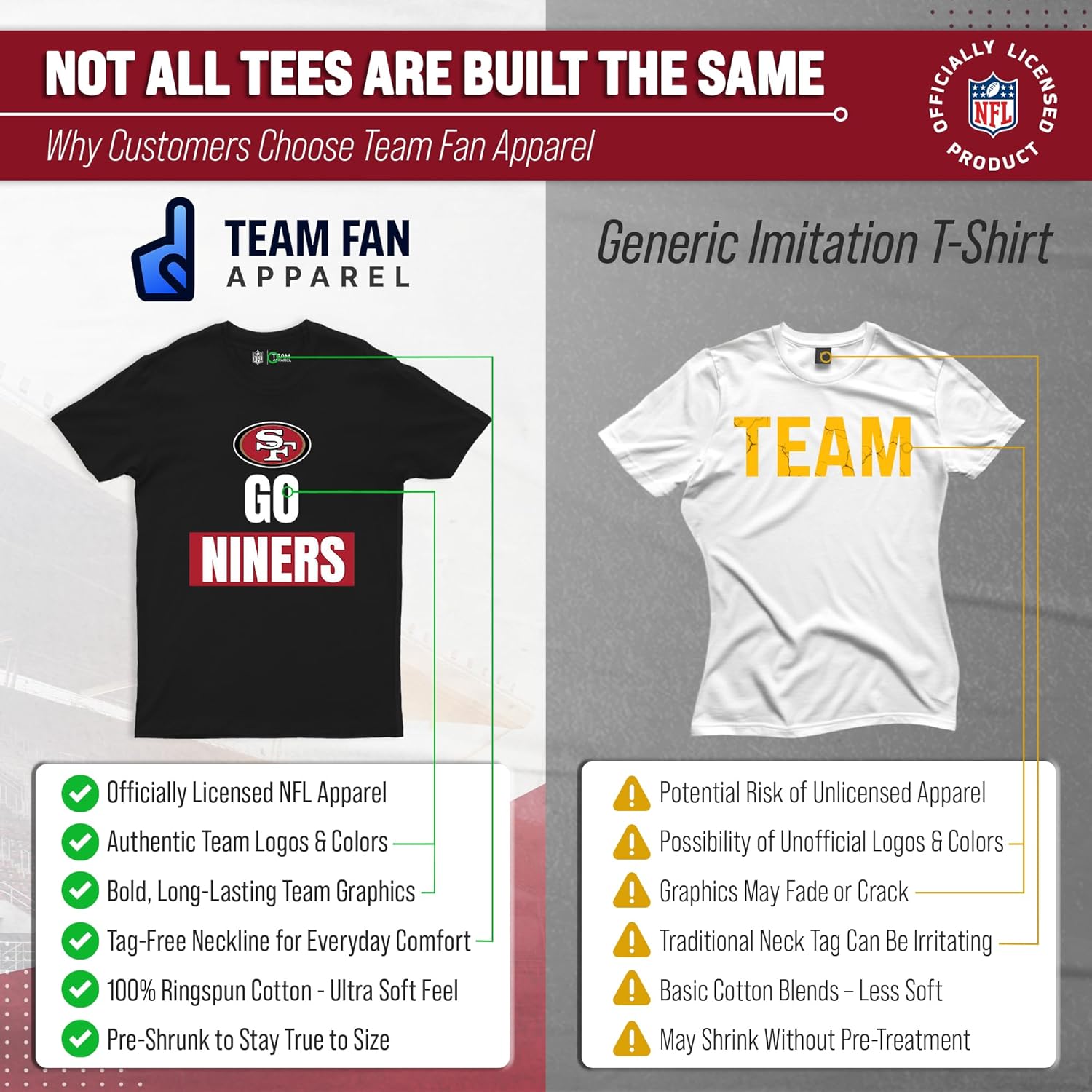 Team Fan Apparel NFL Adult Team Slogan Unisex T-Shirt - Tagless - Show Your Team Pride with Ultimate Comfort and Quality - Image 2