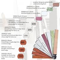 CWOVRS Professzionális Késélező Rendszer Fix Szögű Gyors Kioldású Kés Fenő Készlet Csiszolószerszám Konyhai Eszköz 9+1 Darabos 6