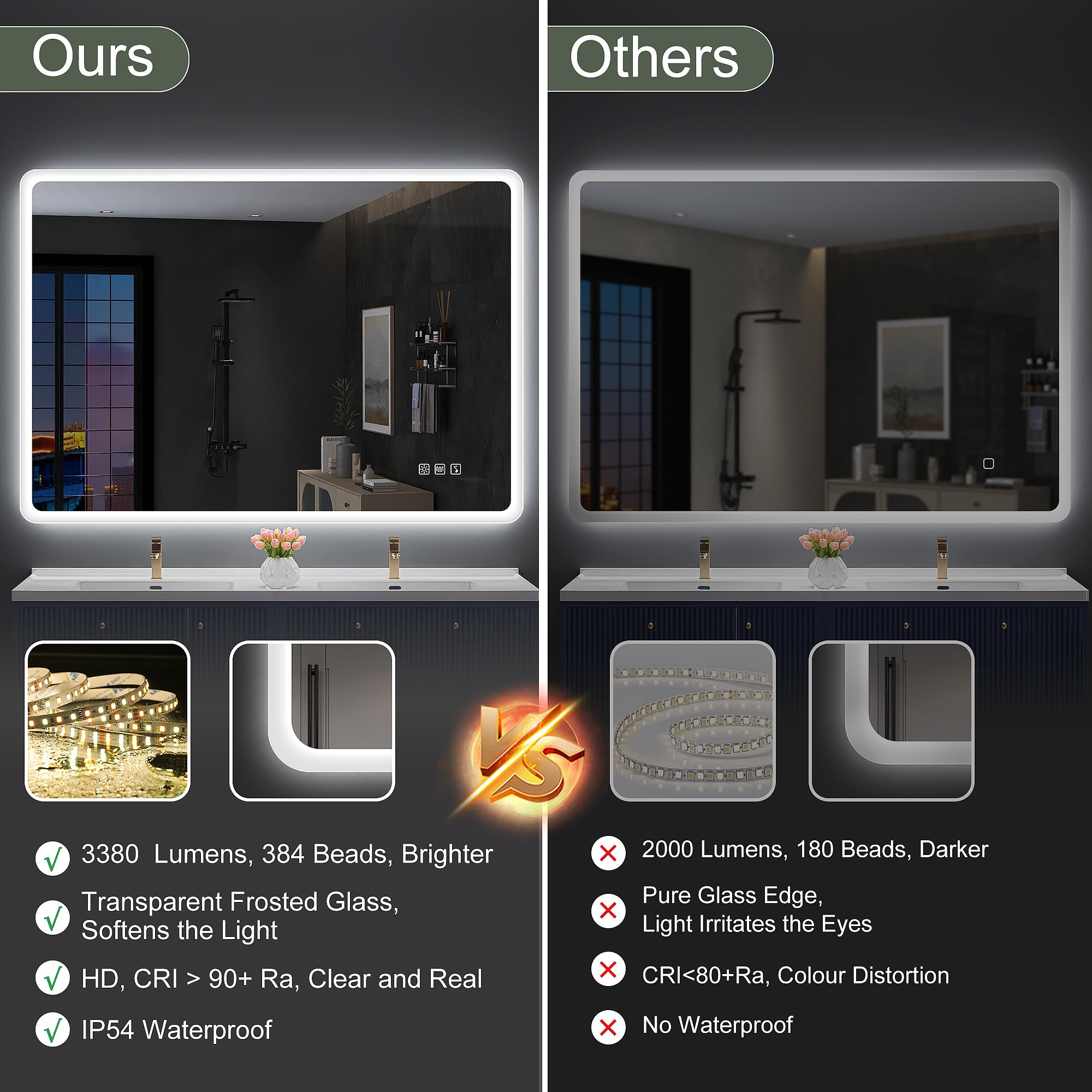 S'bagno 100 x 70 cm Specchio Bagno con Luce, Specchio Retroilluminato Bagno con sistema di oscuramento e cambio colore antiappannamento, Specchio LED Bagno with con altoparlante bluetooth