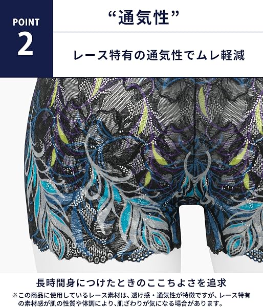 WACOAL MEN(ワコールメン) ボクサーパンツ 【レースボクサー】 フロント快適グラマラス 通気性 スカラ始末(裾部分) 前閉じ レース 下着 WT3826 - 5