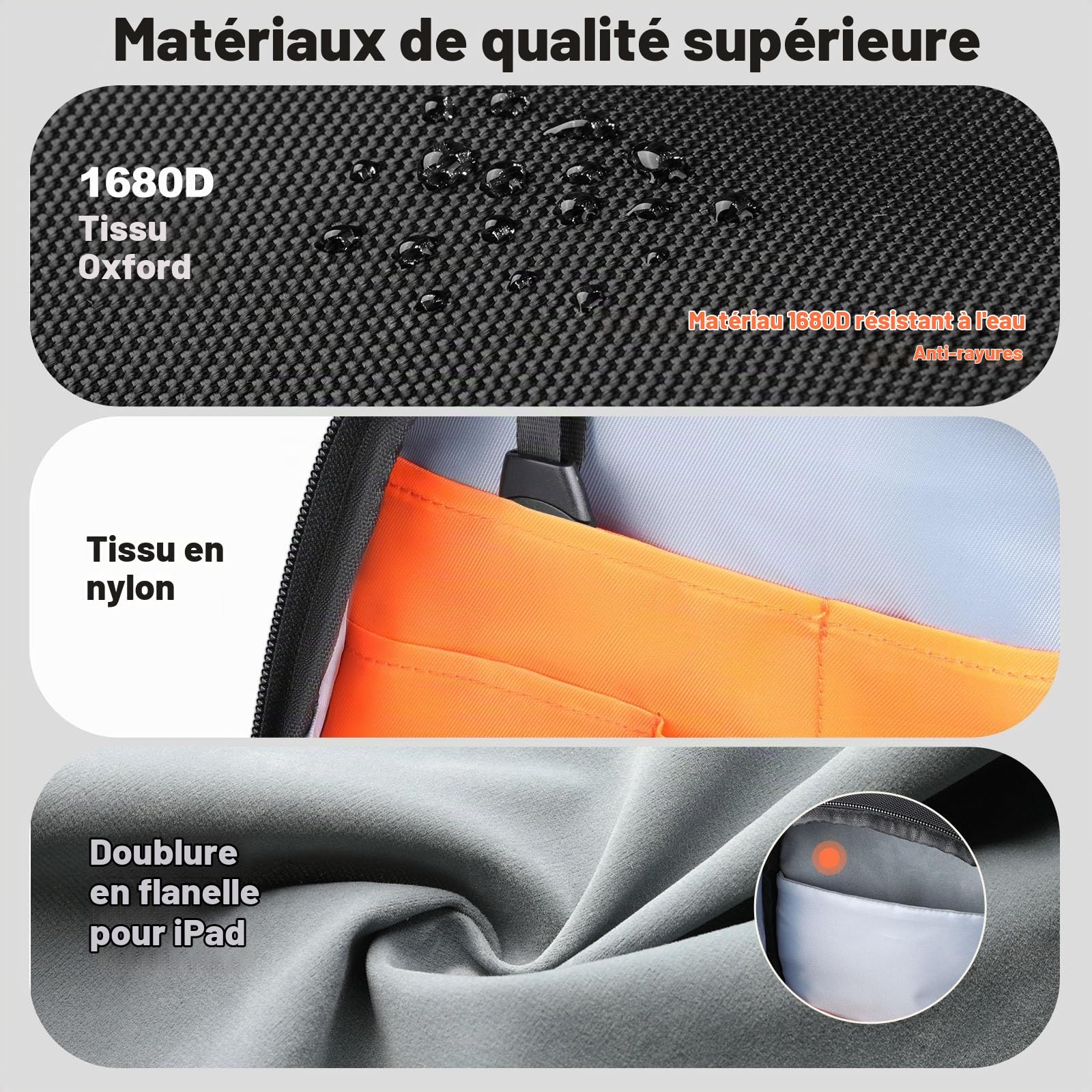 Sacoche Bandoulière Homme et Femme pour iPad 11,3"