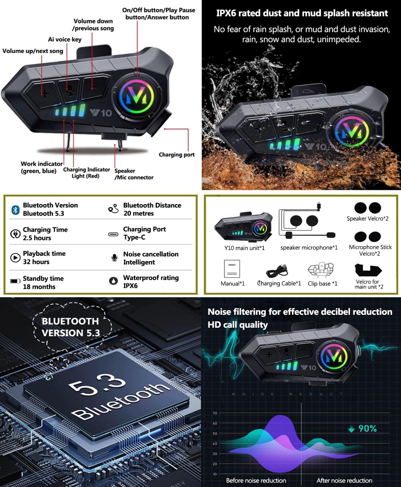 Modularer Motorradhelm Klapphelm mit Bluetooth Integrierter Roller Helm DOTECE-Zertifizierung KlappIntegralhelme mit Doppelvisier für Damen und Herren Bluetooth Motorrad Helm