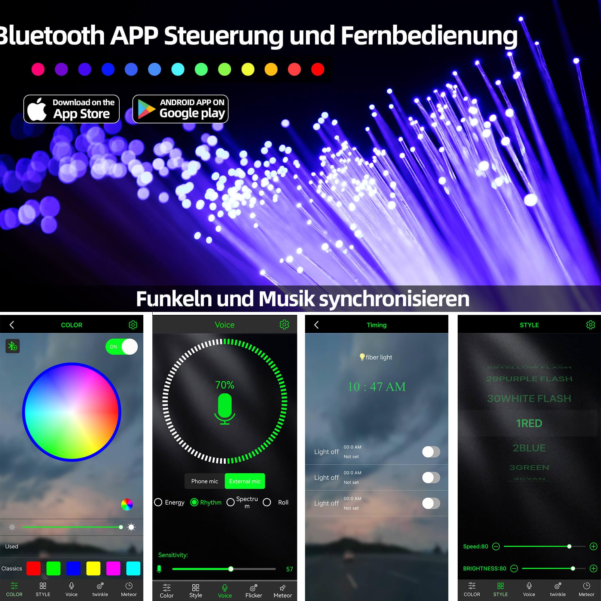 Twinkle LED Glasfaser Sternenhimmel Licht für Auto/Decke,Bluetooth App/RF Fernbedienung LED Fiber Optic Star Deckenleuchten Kit mit 300pcs,2m,0,75mm Glasfaserkabel and RGBW Motortreiber mit Musikmodus