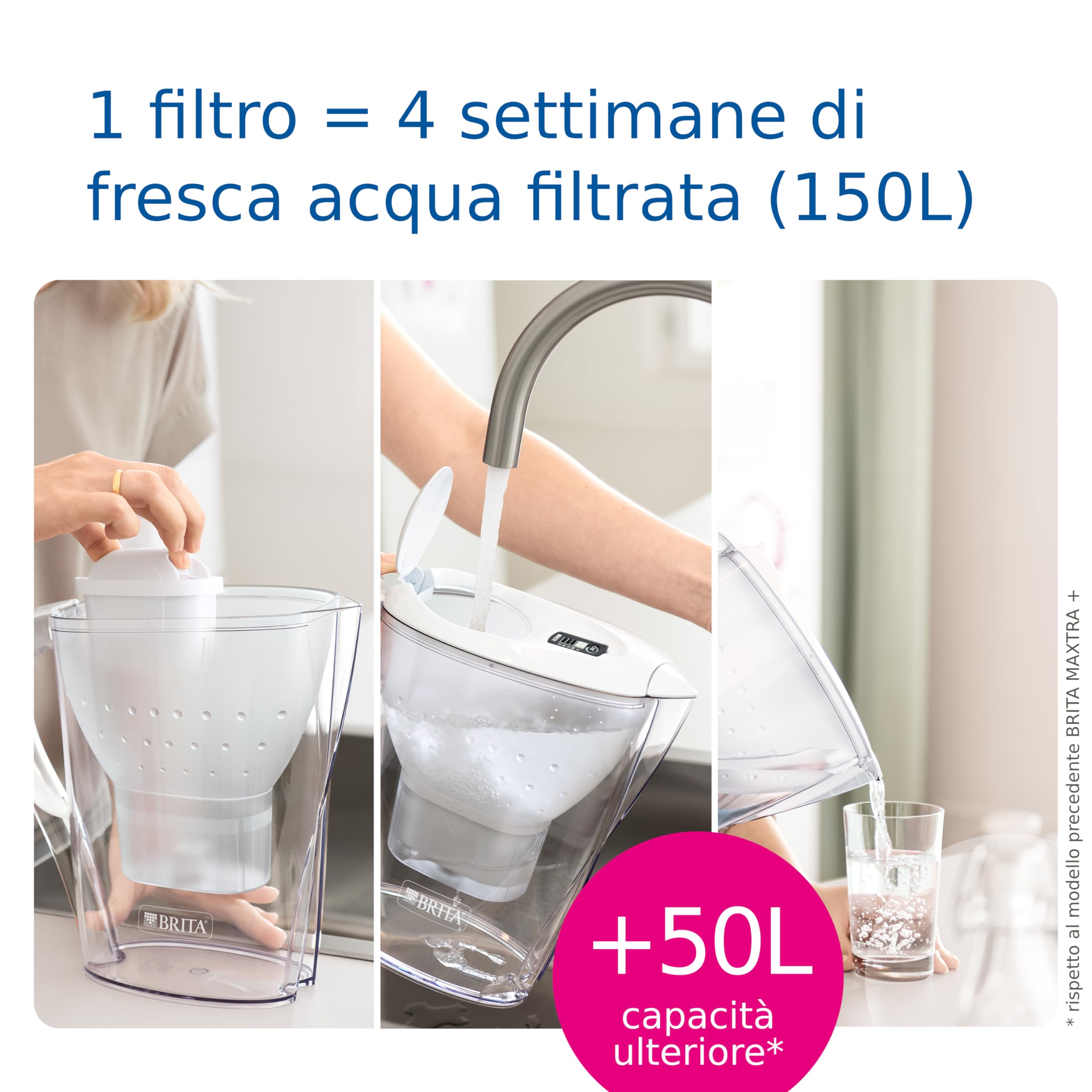 BRITA Caraffa filtrante acqua Marella (2.4L) incl. 1 x filtro BRITA MAXTRA PRO All-in-1 che riduce cloro, calcare, PFAS e metalli - Eleganza e funzionalità