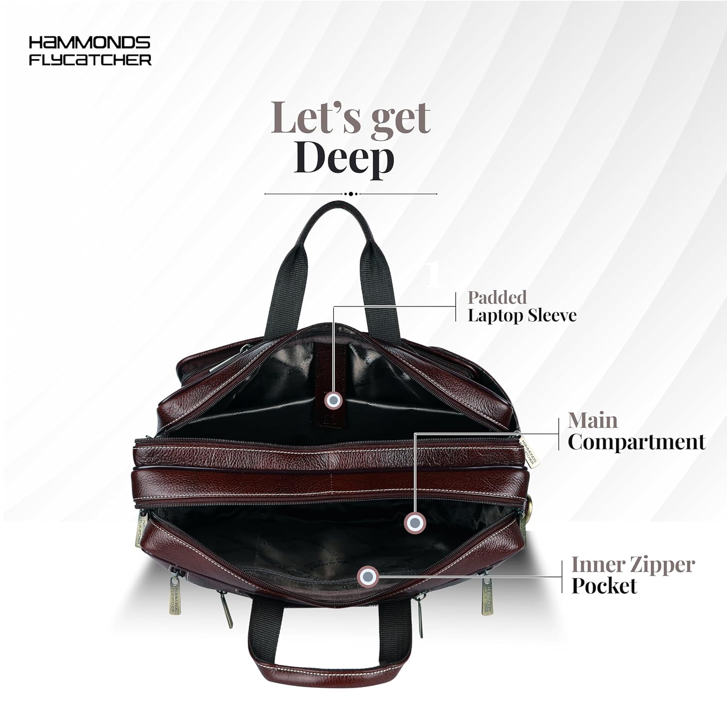 HAMMONDS FLYCATCHER Genuine Leather Office Bag for Men, 2in1 Brown Laptop Bag for Men, Fits 15.6" Laptop, Adjustable Strap, Multi Compartments Ideal for Office, Travel, Daily Use, 1 Year Warranty 35 81ZzrGX8eIL. SL1500
