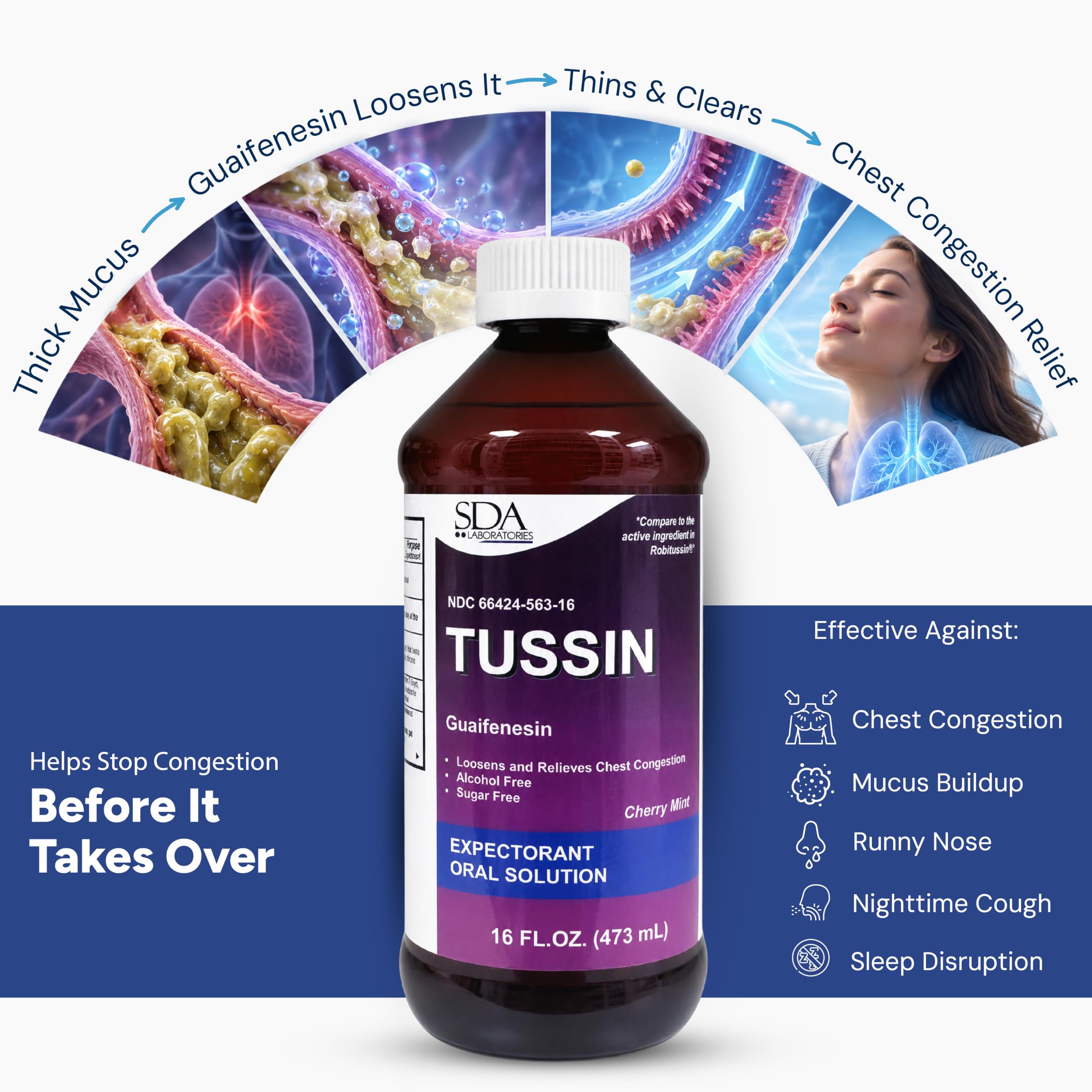 SDA LABORATORIES Tussin Guaifenesin Liquid Expectorant – 16 Fl Oz Bottle — Amazon image 5