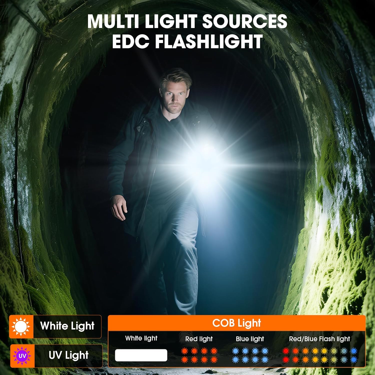 2pack Rechargeable EDC Flat Flashlight with COB Lights, UV, Red, Super Bright LED Combo 3in1 Portable Pocket lights, Pocket Mini Magnetic EDC Flashlight with Clip for Working, Repairing, Emergencies