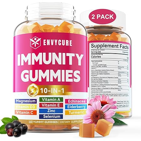 All Natural Cbd Gummies Cbdgummies Cbd Infinitewellnesscoaching