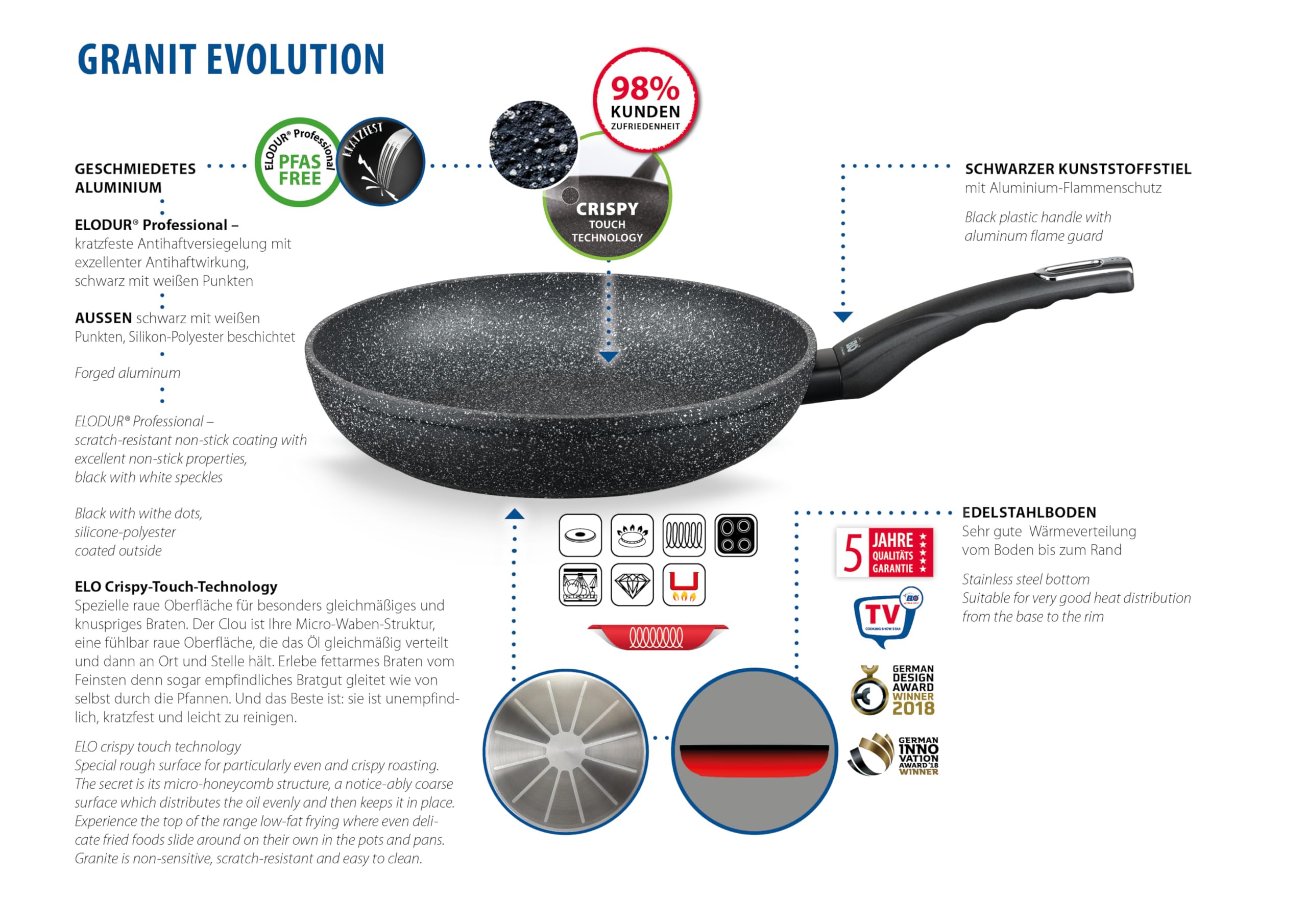 ELO Granito Evolution - Padella Elodur, 28 cm, colore: Nero