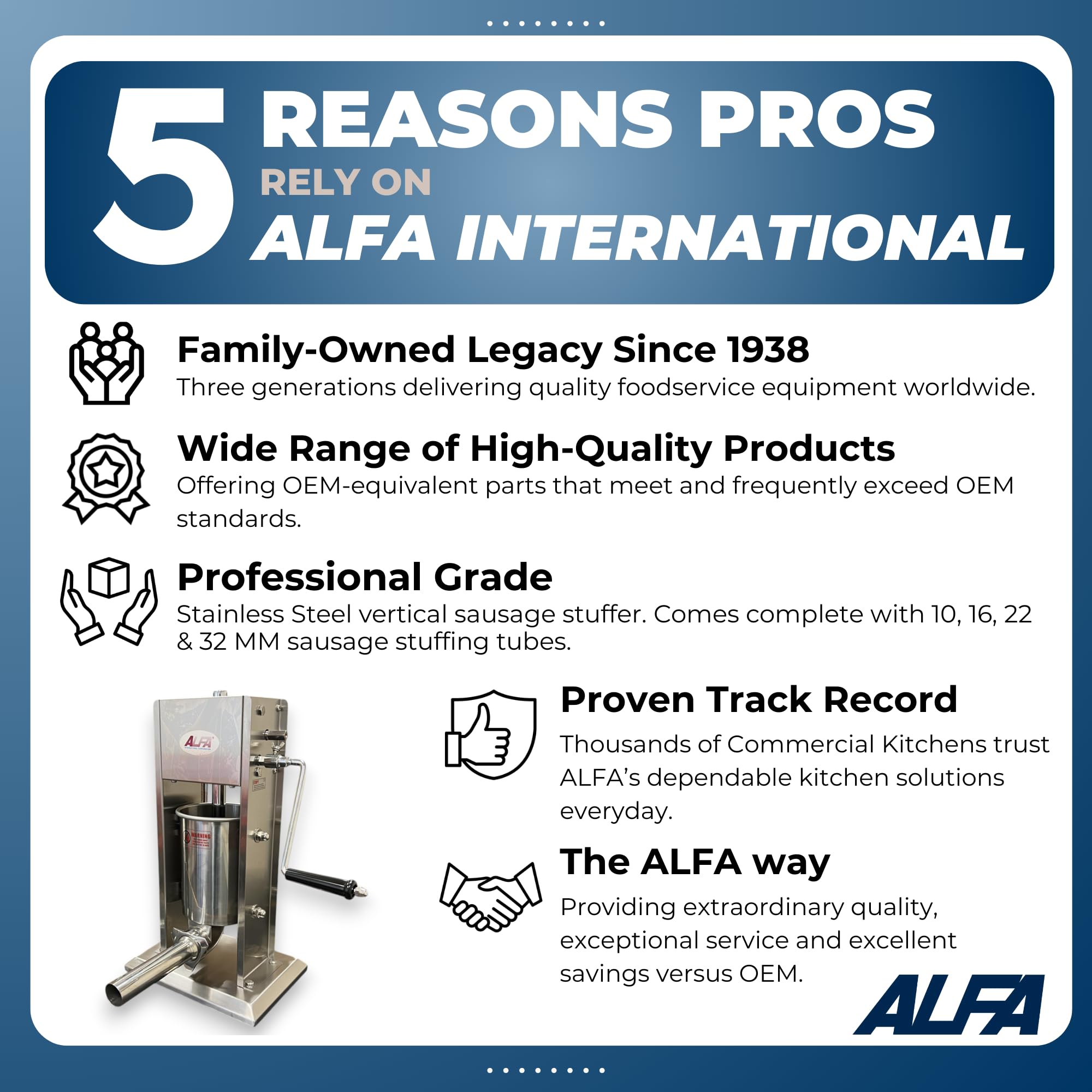 ALFA International TS-21017 Gasket for TS-7 and TS-10 LTR Sausage Stuffers