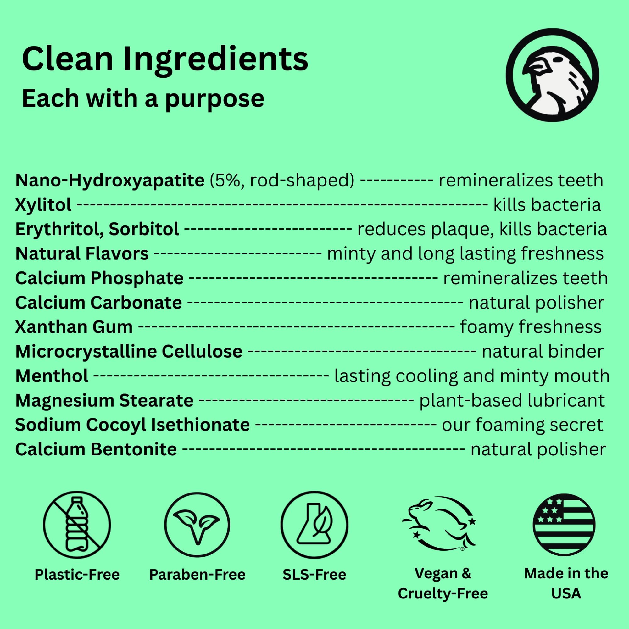 Canary Nano Hydroxiapatite - Pastillas de pasta de dientes de fresa y kiwi, remineralizantes, sin flúor, pestañas naturales con xilitol, ideal para niños, sin plástico, 126 unidades