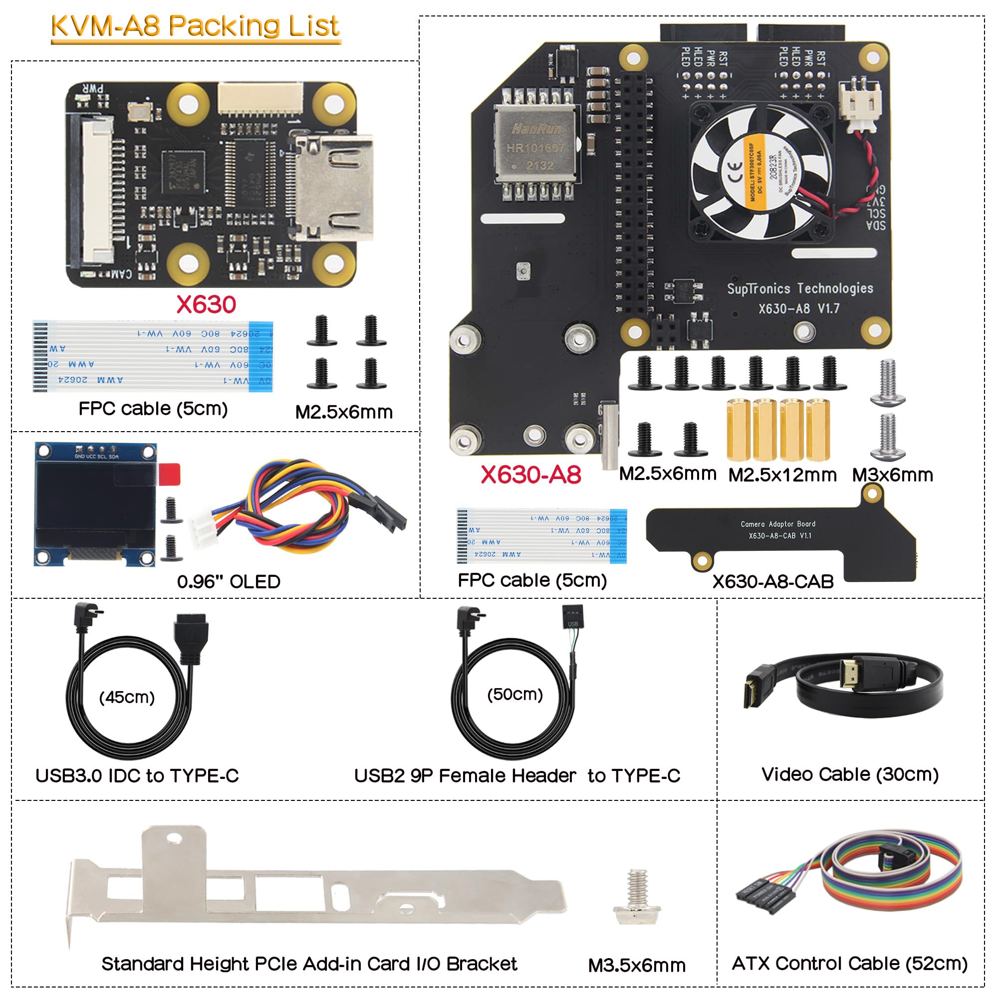 Geekworm KVM-A8 PCIe versión para Raspberry Pi 4 Model B KVM Over IP (Not Including Raspberry Pi 4)