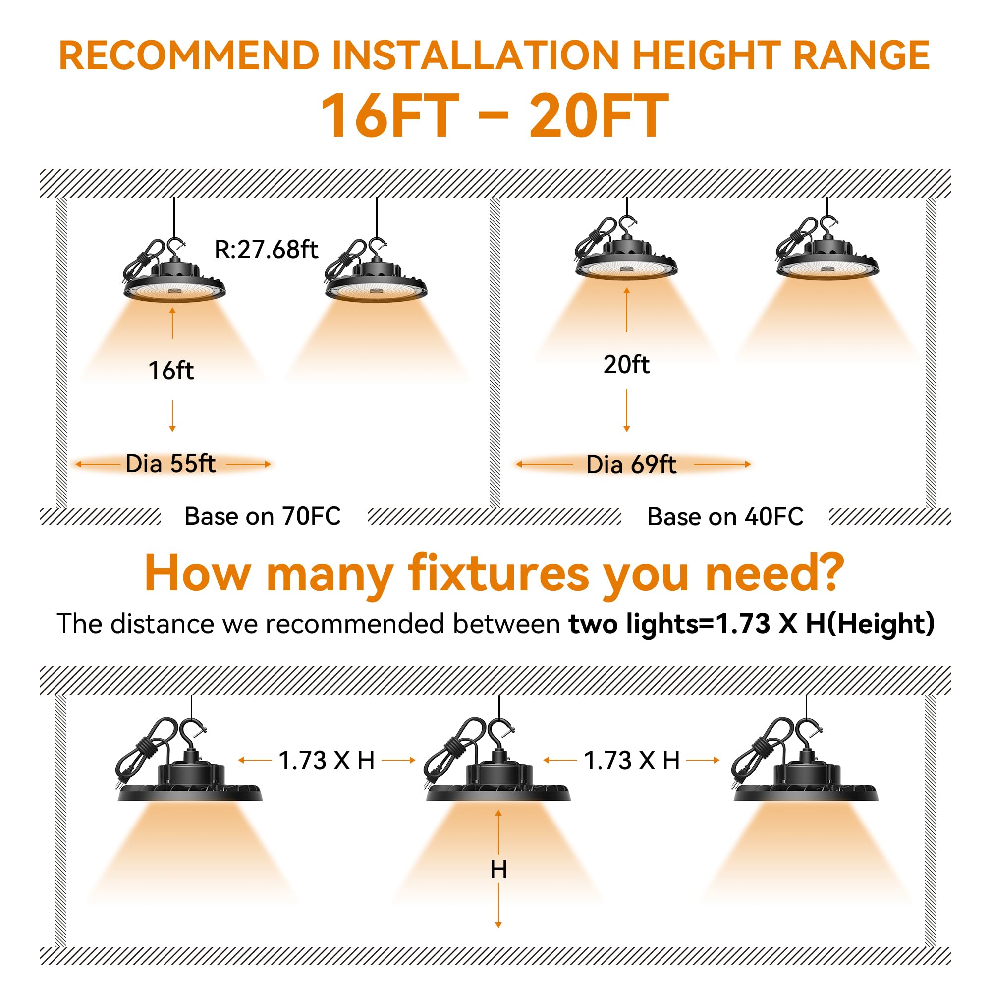 UFO LED High Bay Light 240W 36 000lm 5000K Daylight High Bay LED Shop Lights with US Plug — view 8