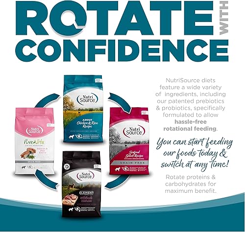 Miniatura 4 de NutriSource Alimento seco para perros adultos, pollo y arroz, 26 libras