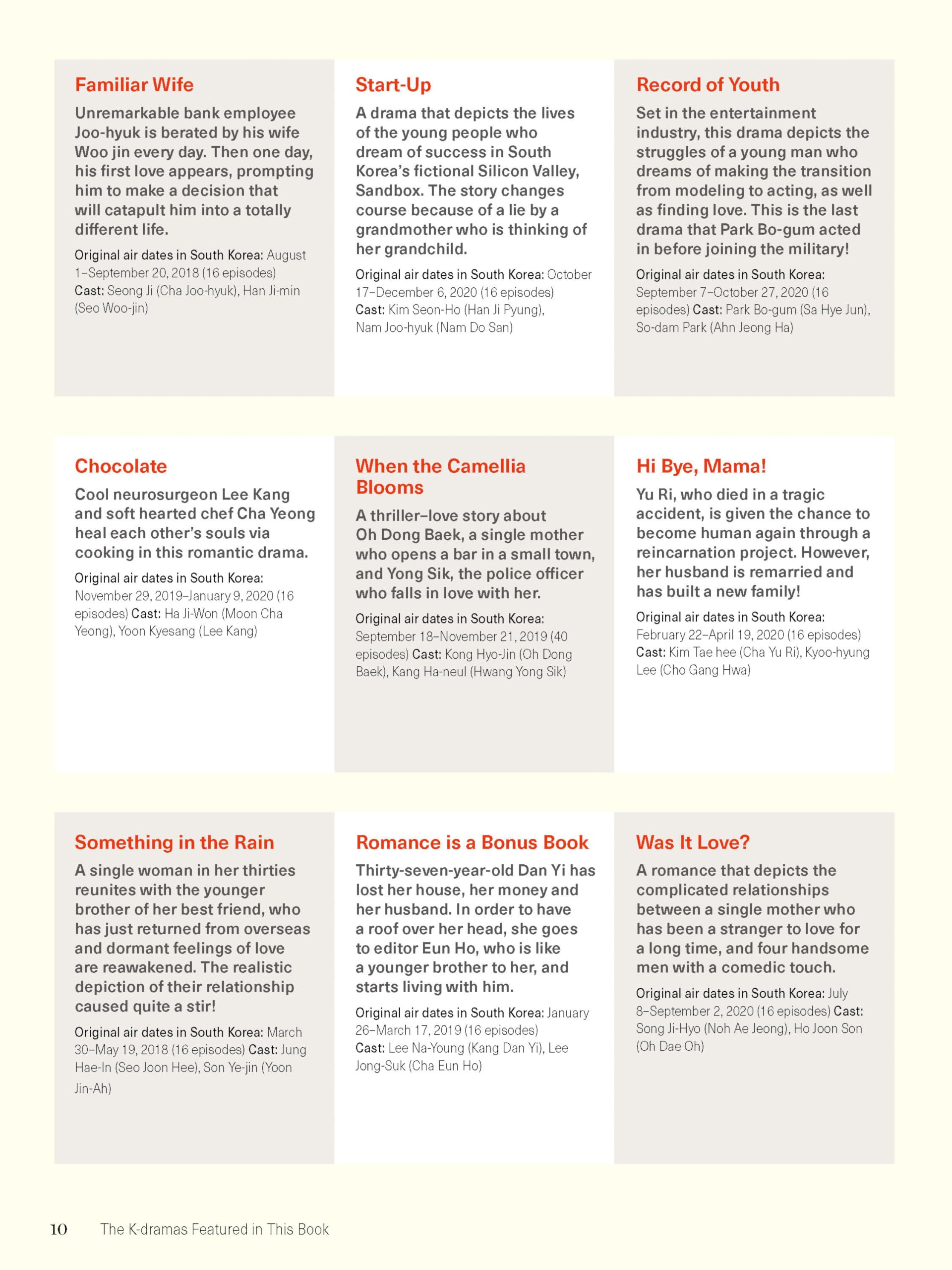 The Korean K-Drama Cookbook: Make the Dishes Seen in Your Favorite TV Shows!