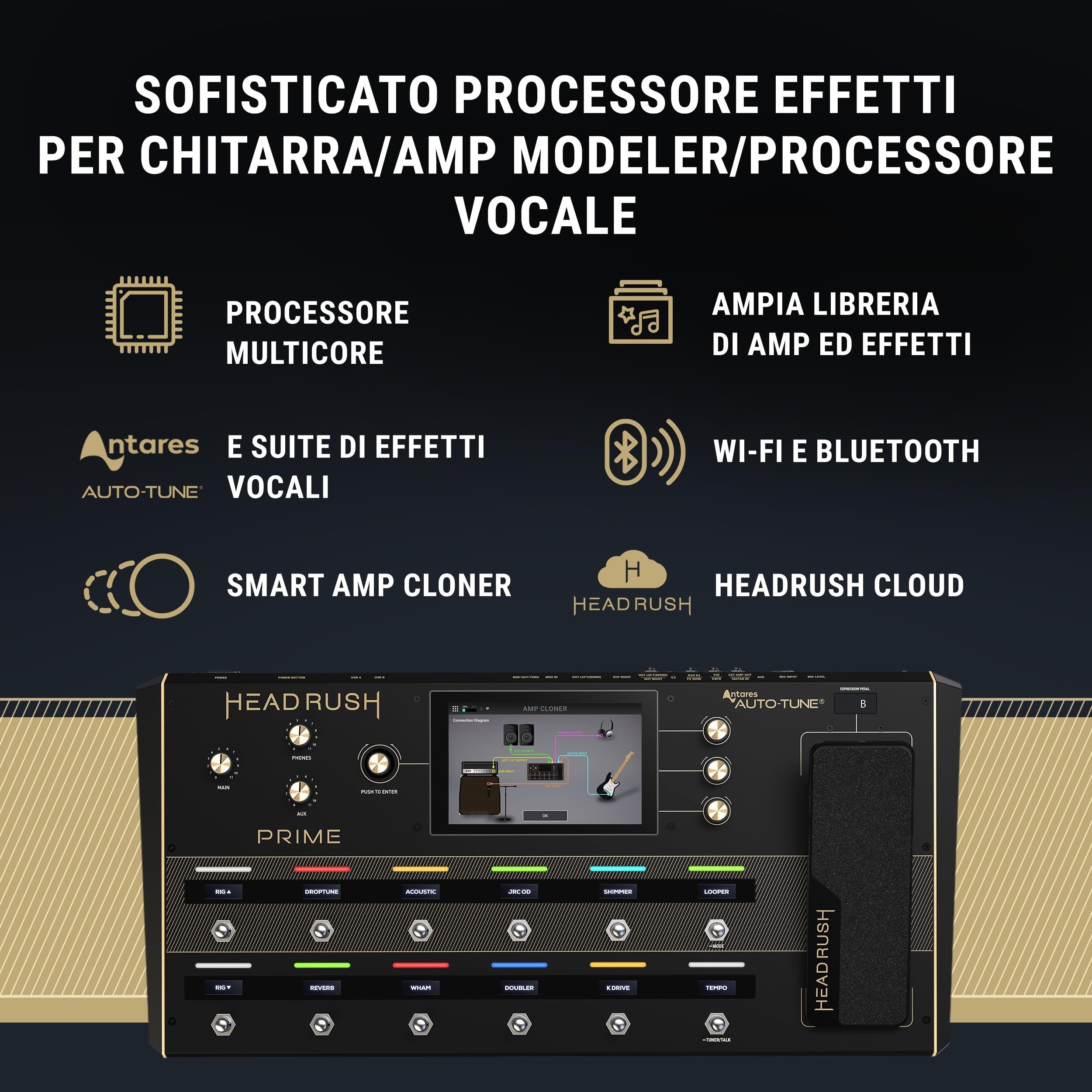 HeadRush Prime e FRFR112 MK2 - Pedaliera multieffetto per chitarra e voce, e 12-inch ampli da 2500W per chitarra e basso con Bluetooth