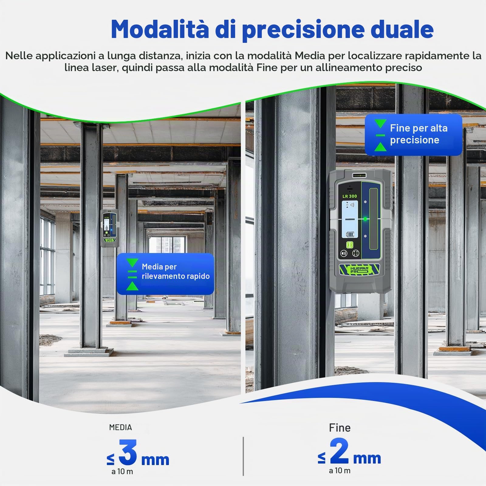 Huepar Pro Ricevitore Laser Modalità Impulso Rilevatore di Linea per Livelli Laser, Esterno 60 m, Modalità Doppia Precisione, Impermeabile IP65, Morsetto Magnetico, LCD+LED, Durata di 20 Ore