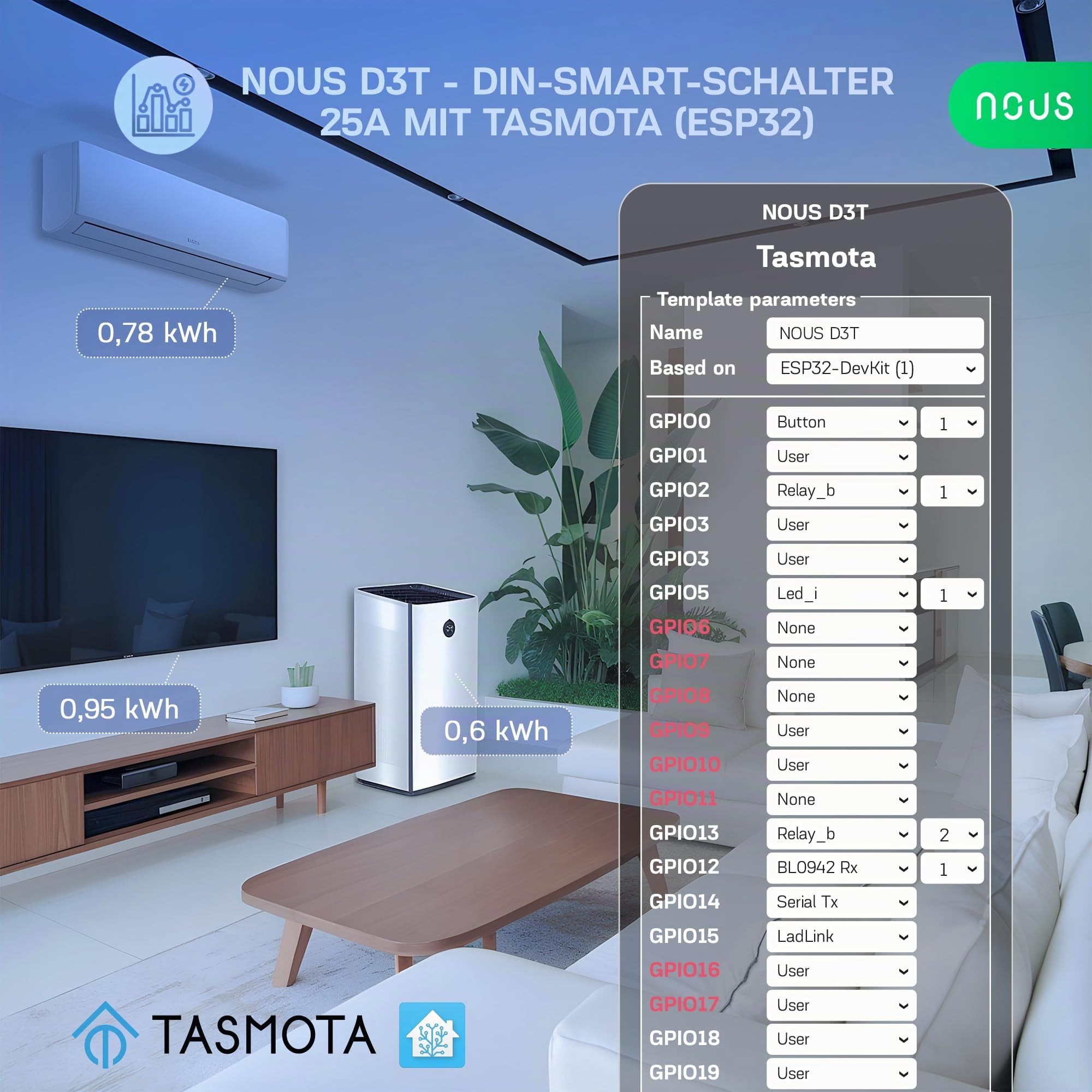 Nous Interruptor DIN inteligente 25 A con Tasmota (ESP32), monitoreo de energía, compatible con MQTT, Home Assistant, Matter, control por voz con Alexa, Google Assistant