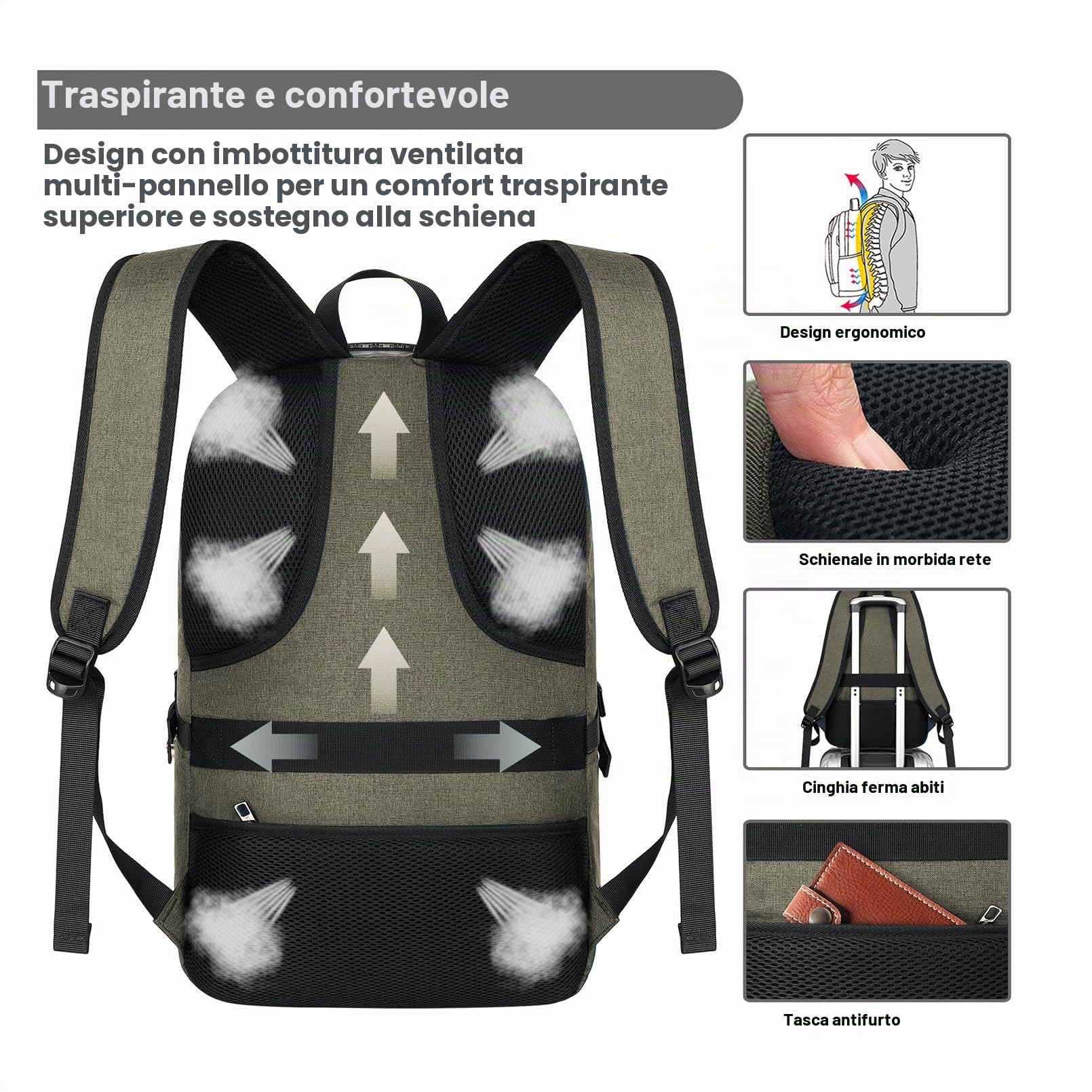 AMBOR 17,3'' Zaino da Viaggio, Zaino Porta PC con Porta USB di Ricarica | Resistente All'Acqua Antifurto Zaino Viaggio Da Uomo Con Scomparto Per Notebook, Multifunzionale Per Lavoro, Studio, Volo