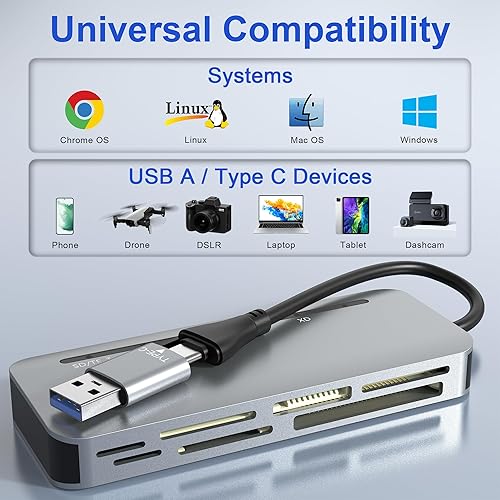Miniatura 6 de Lector de tarjetas SD 7 en 2, lector de tarjetas USB C para SD SDXC SDHCTFCF CFIXDMemory Stick Pro Duo adaptador con adaptador USB CUSB3.0,