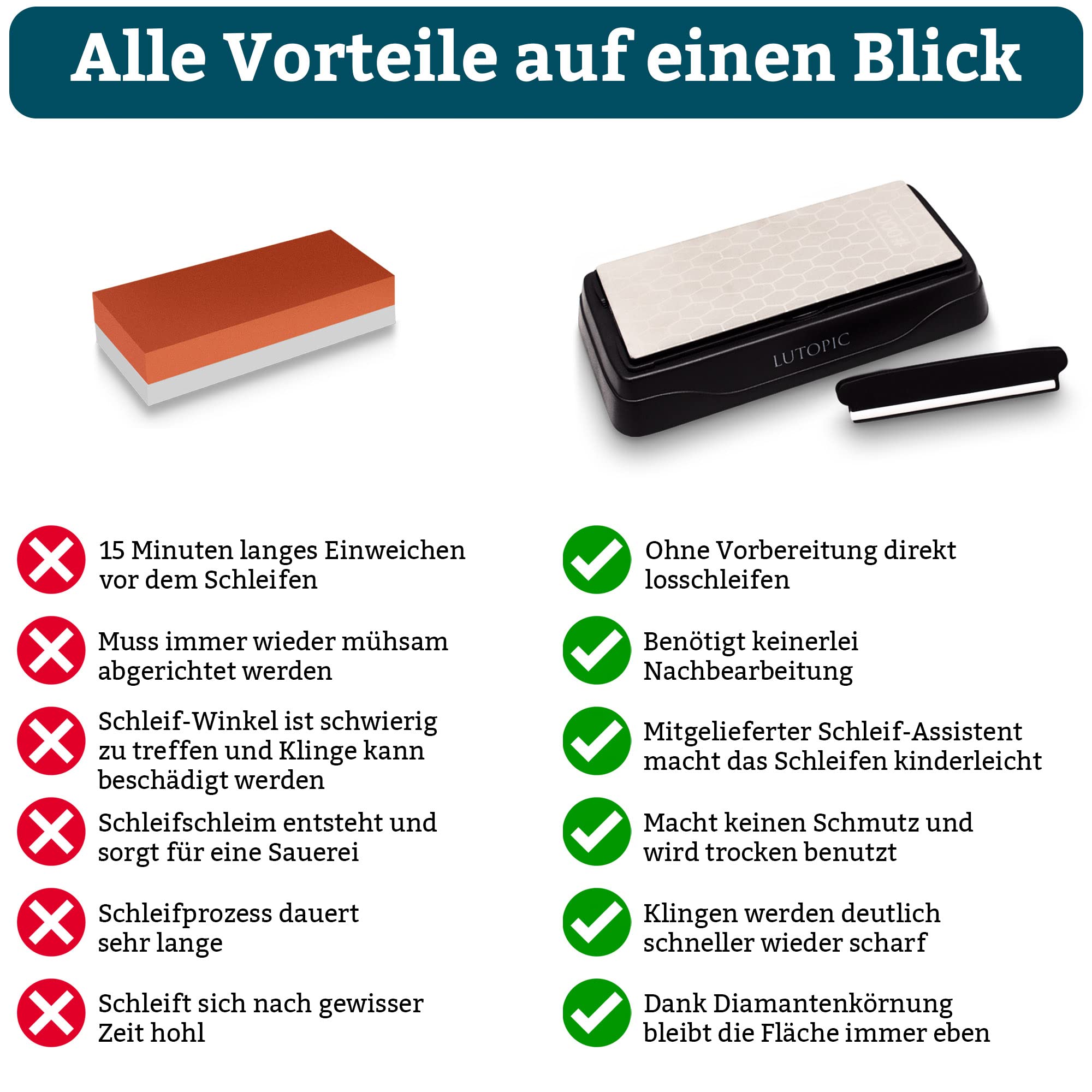 Sourcing Map Diamant Schleifstein 2000 Grit - 162mm Wetzstein Mit Rutschfester Basis