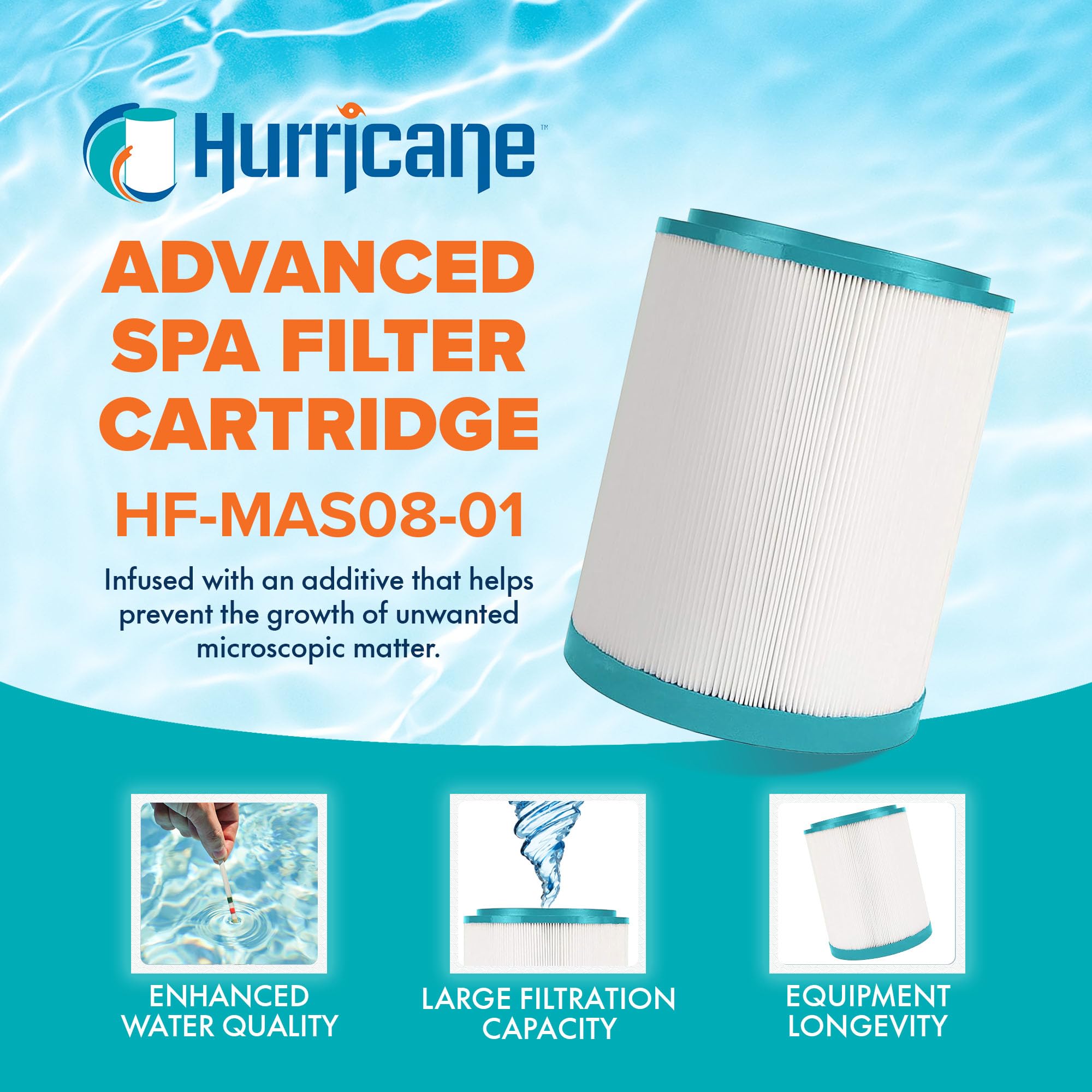 Hurricane Filters HF-MAS08-01 Spa Filter Cartridge - Replacement for PMA25-M, Master Spas Outer Cartridge for PMA-PROPAK2-M