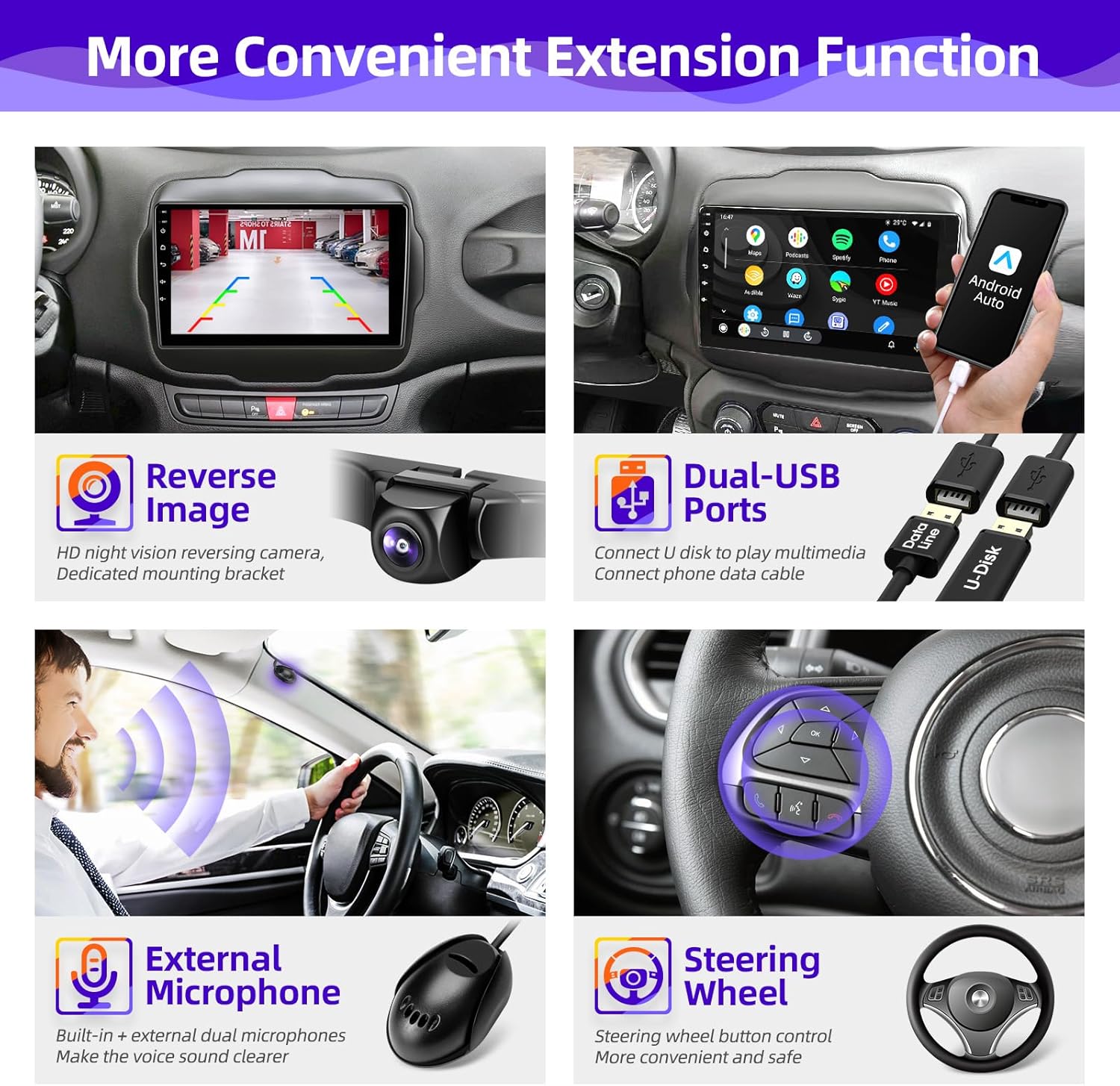 for Jeep Renegade 2015-2020 Radio Upgrade Compatible with Wireless Carplay Android Auto 1280X720 Touchscreen Car Stereo Bluetooth FM/AM GPS Navigation Multimedia Player Camera 8 core Head Unit