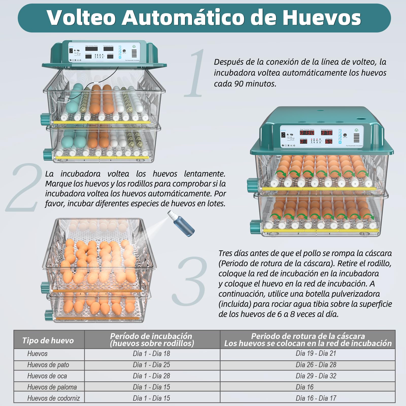 Incubadora Huevos Gallina, Incubadora de 120 Huevos, Incubadora Automática con Monitoreo de Humedad, Volteo Automático de Huevos y Lámparas de Huevo