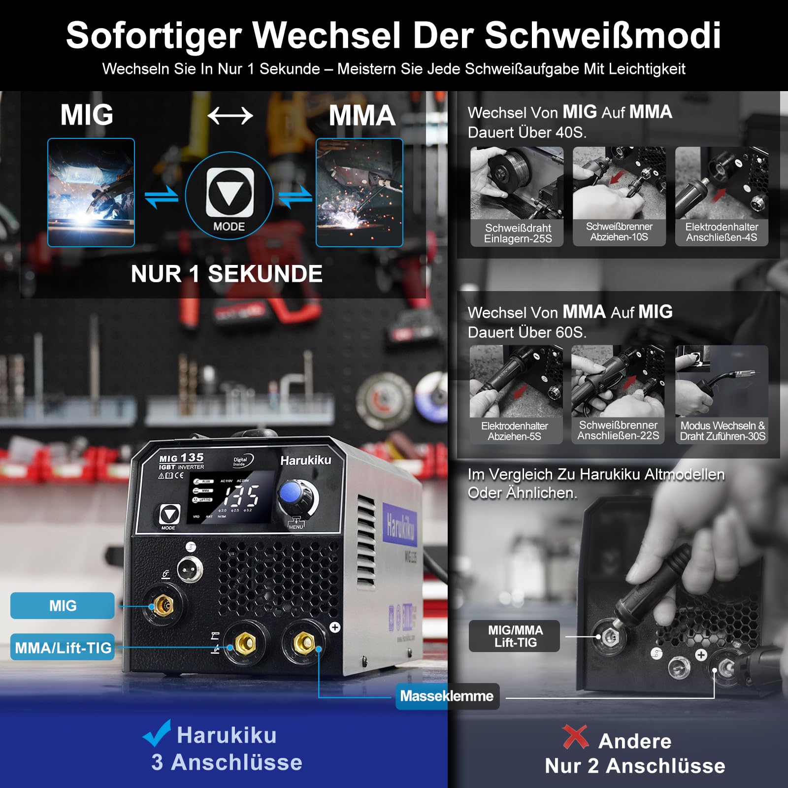 Harukiku135A Fülldraht Schweißgerät Ohne Gas,3-in-1 Elektroden Schweißgerät (Flux MIG/ARC,MMA/Lift WIG),mit Synergischem Drahtvorschub kompakter IGBT Inverter Schweissgerät, für Profis & Home DIY