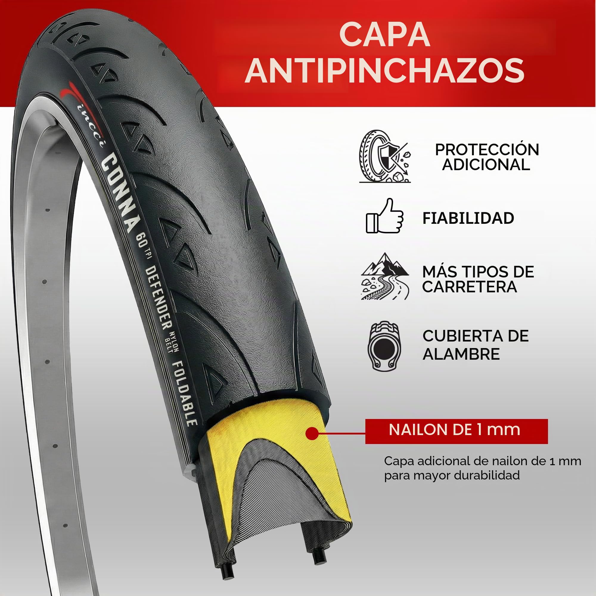 Fincci Cubiertas Bicicleta Carretera 700x25 - Plegable Gomas 28 y 1mm Antipinchazos con 2X Cámaras 25-622 de Aire Presta 60TPI - Neumaticos para Electro Ciclo Carrera Sport Bici - Paqute 2
