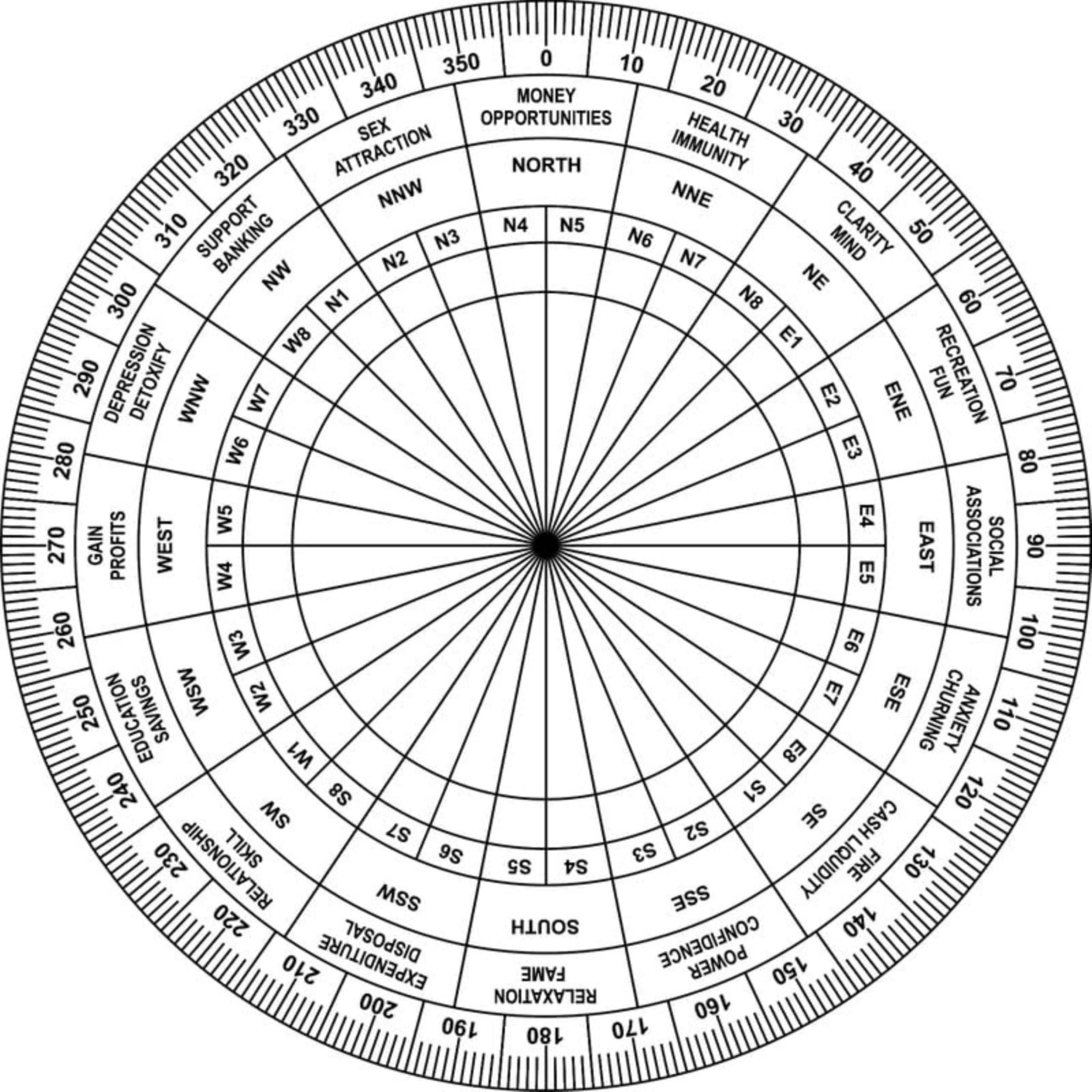 Vastu Vardan Acrylic Shakti Chakra |7 Inch | Vastu Chakra | Vastu Remedy | Vastu Shakti Chakra Remedy |Transparent-image-16