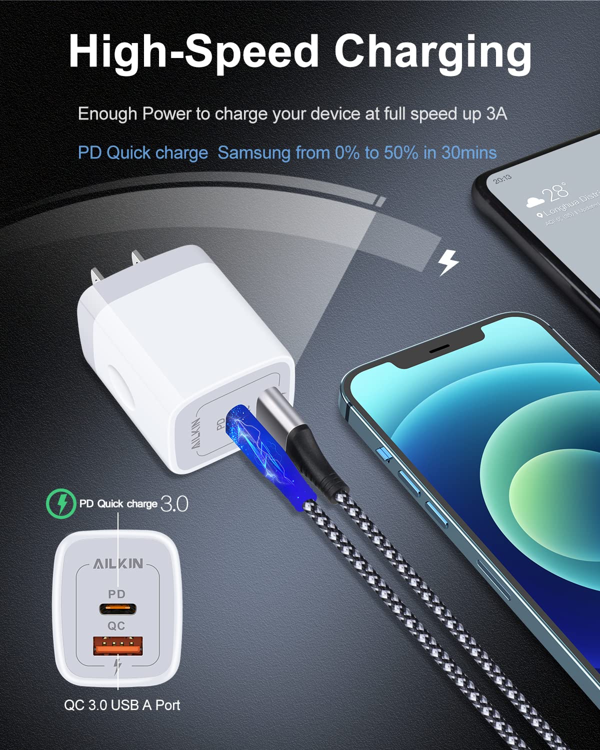 3Pack Dual Port USB-C Wall Plug-in USBC Charger, AILKIN 20W Power Delivery — Amazon image 3