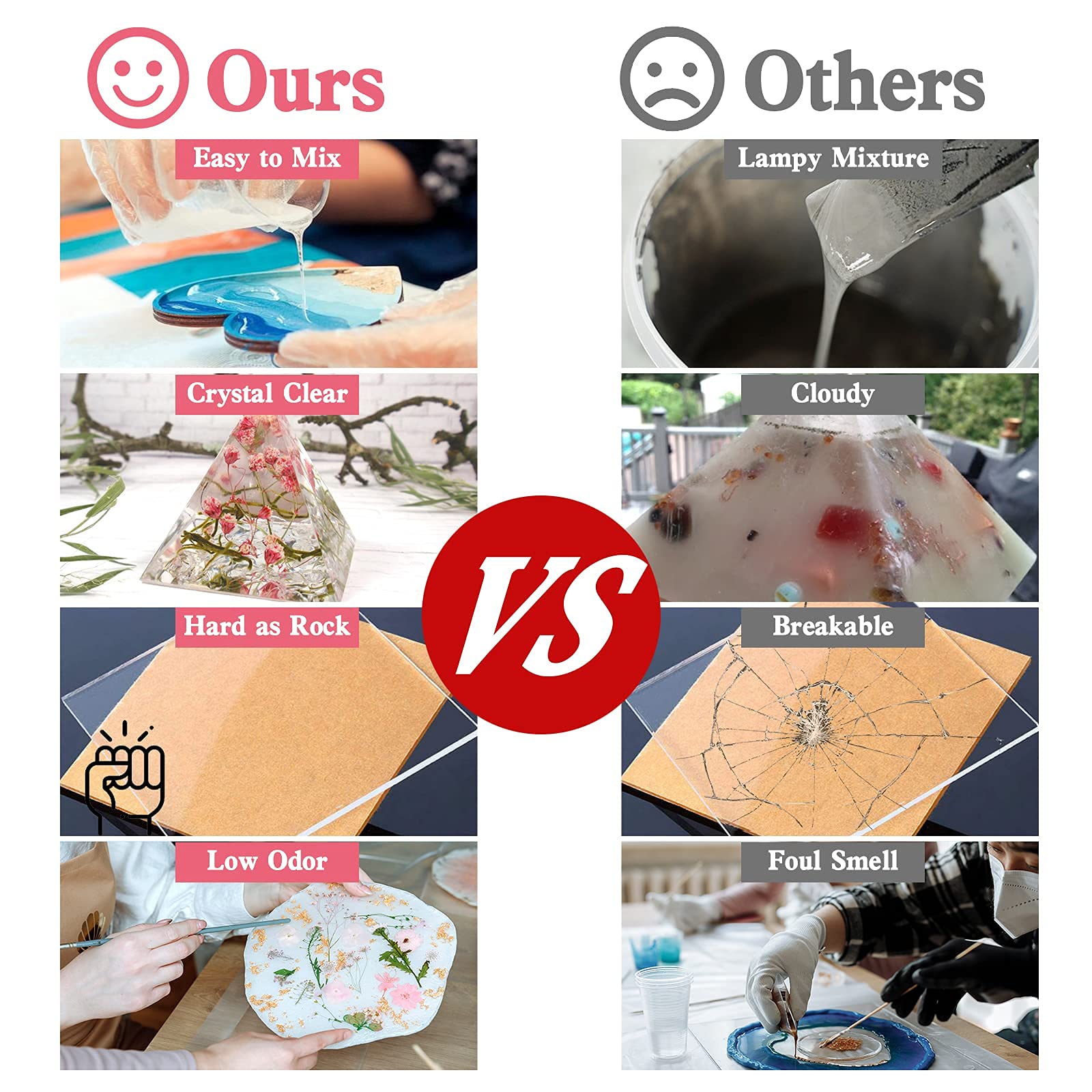 YRYM HT Crystal Clear Epoxy Resin Kit 37.2 OZ Casting Resin Clear Resin Epoxy for Crafts