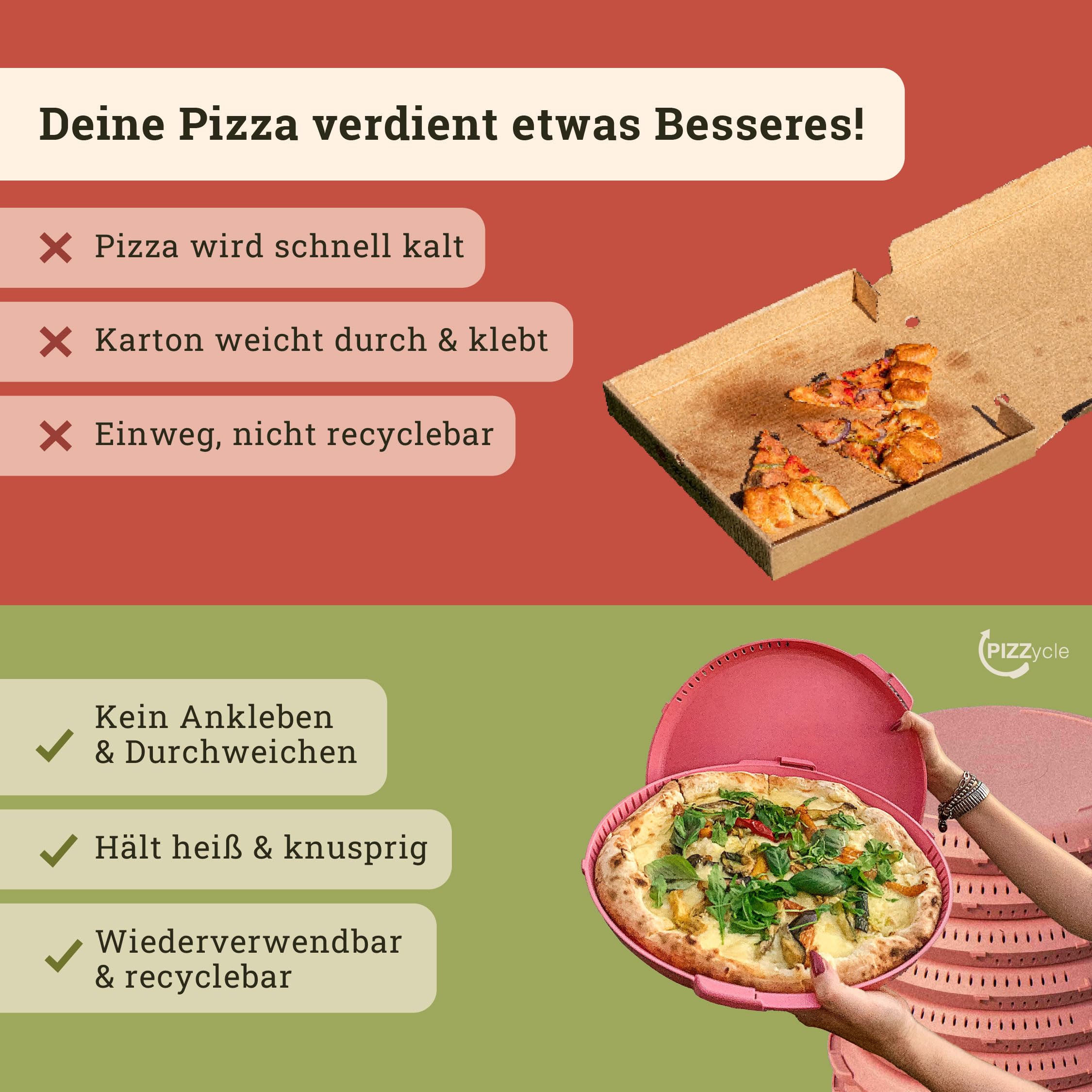 Mehrweg Pizzabox Original | Wiederverwendbare Pizza-Aufbewahrungsbox mit Deckel, stapelbar & nachhaltig - für Pizza bis 33 cm (Dough)