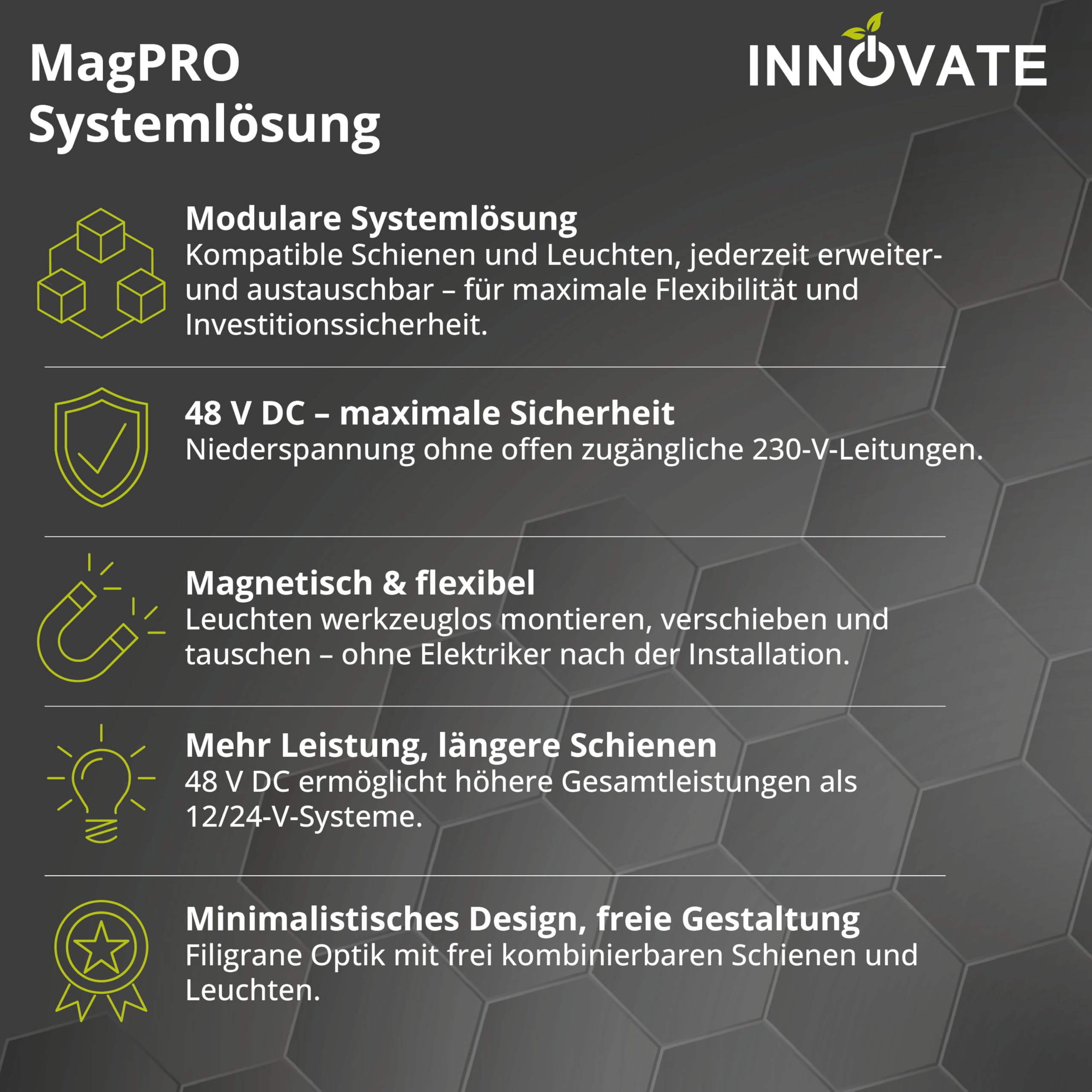 INNOVATE MagPro48 1 Phasen Schienensystem Niedervolt Phasenschiene Trockenbau [48V 4-polig 200cm] LED Lichtleiste Deckenbeleuchtung I Magnetische LED Schienensystem Lampen Lichtschienensystem Decke