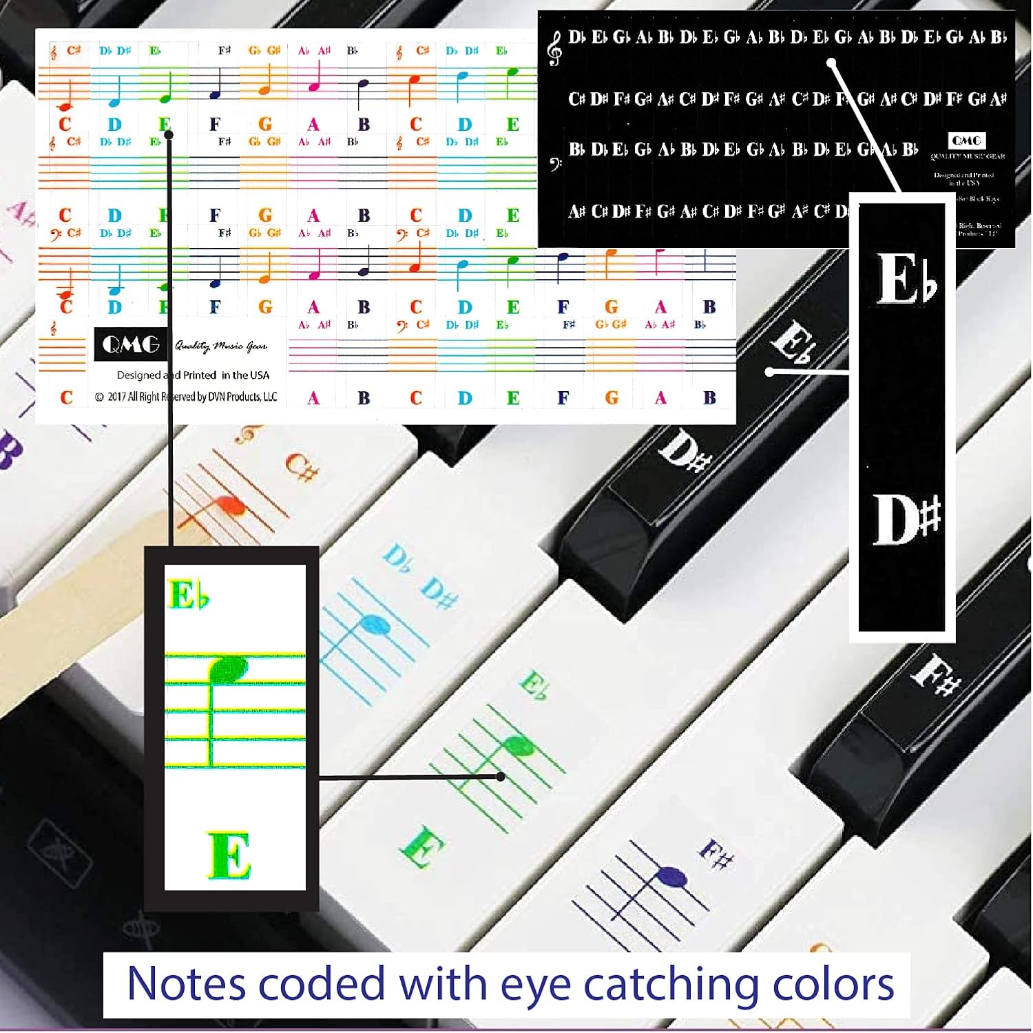 QMG Piano Stickers for Keys,Colorful Piano Keyboard Stickers for 49/61/ 76/88 Key Keyboard White and Black Keys, Removable - Image 3